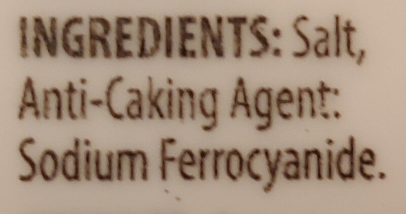 Additives
