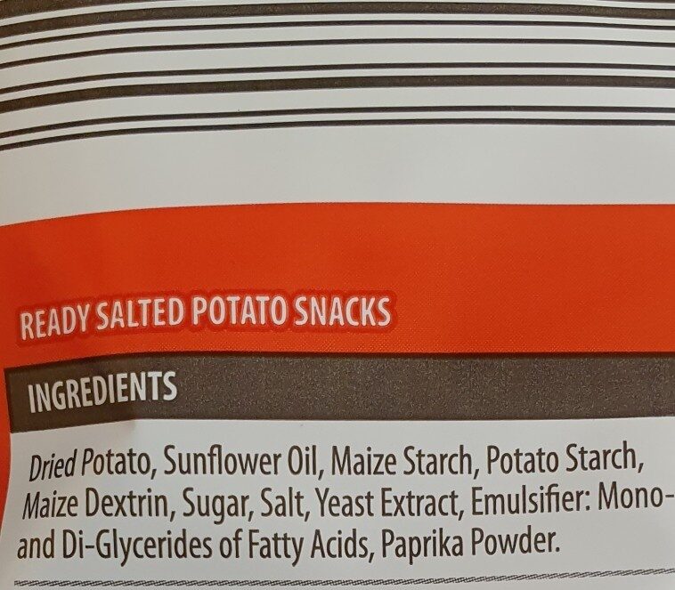 Additives