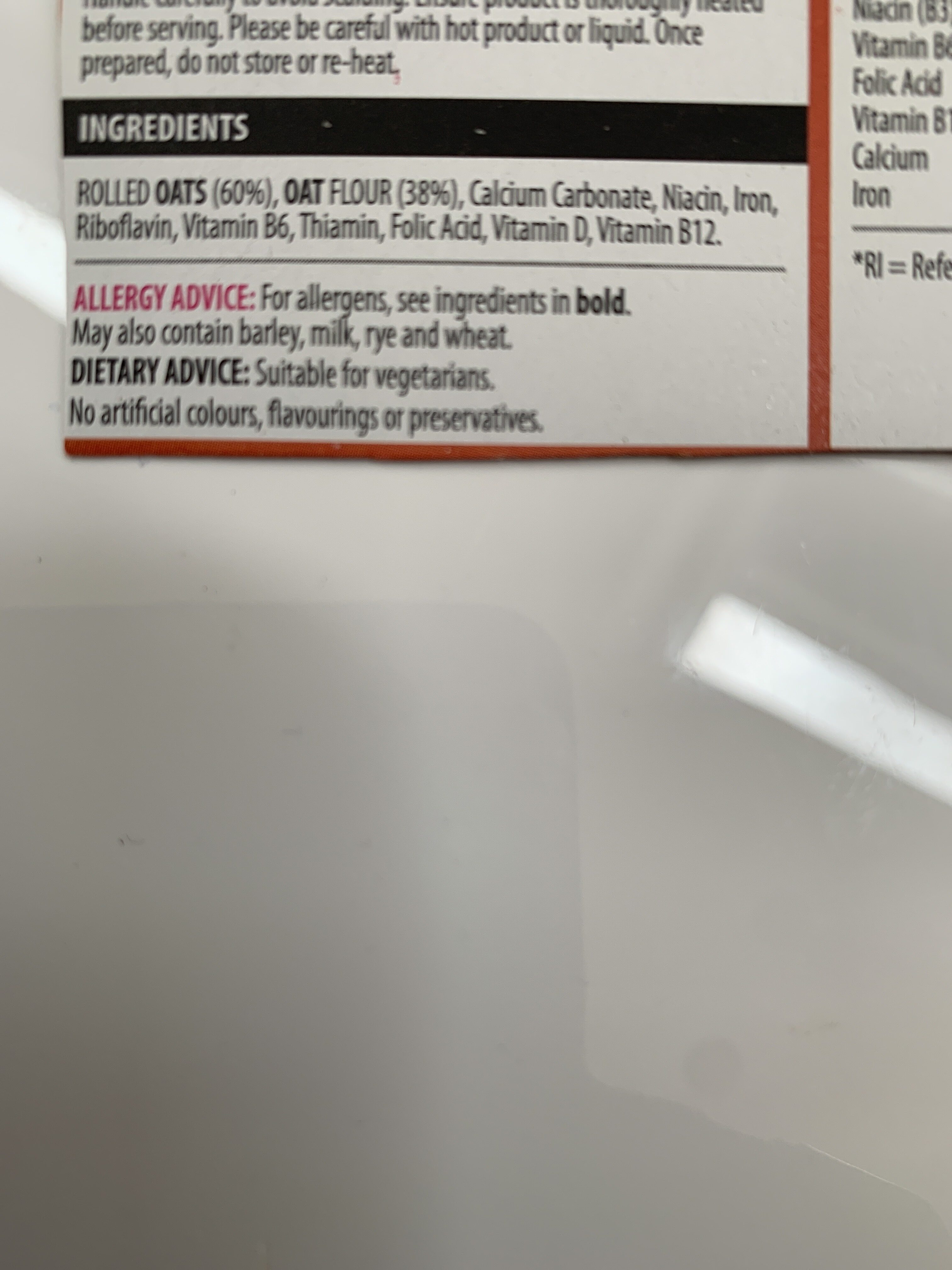 Additives