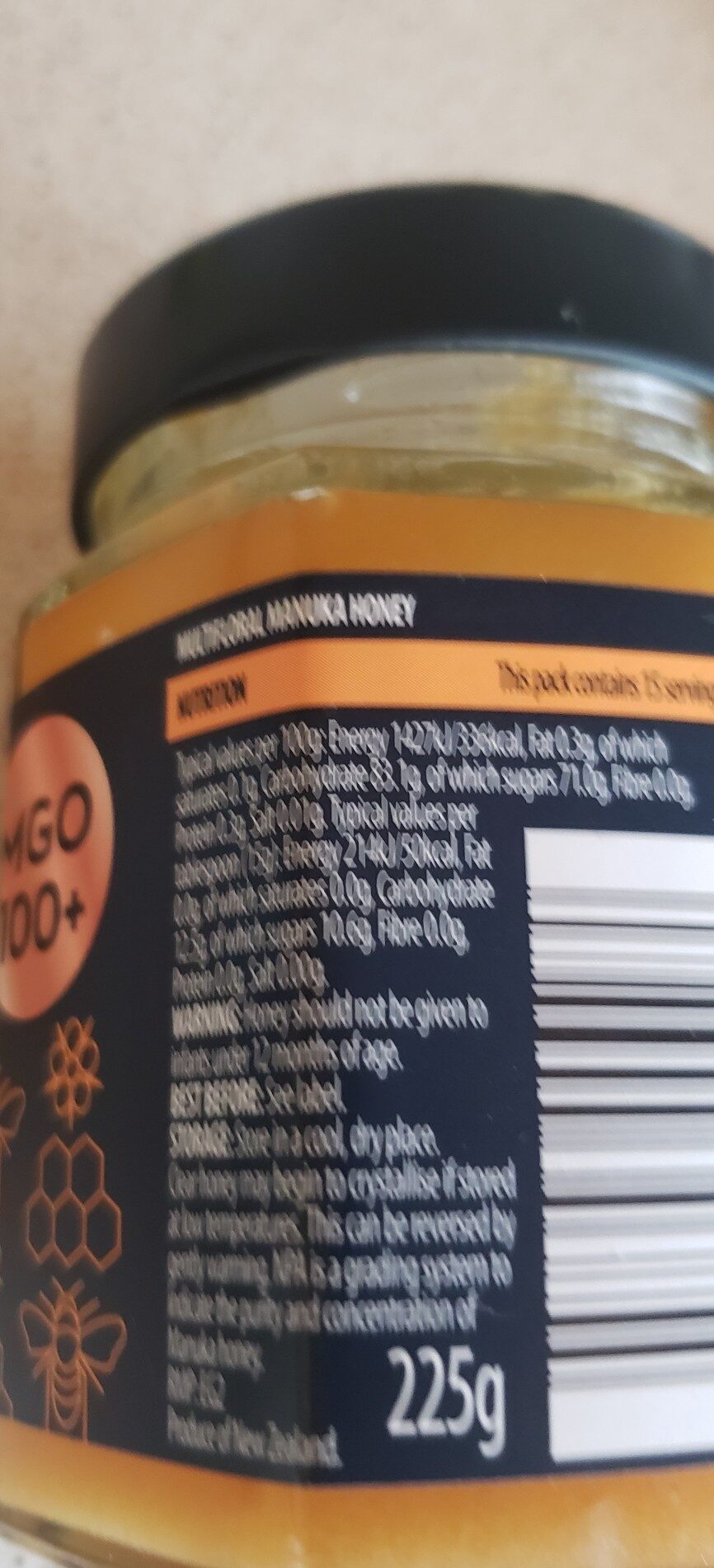 Additives