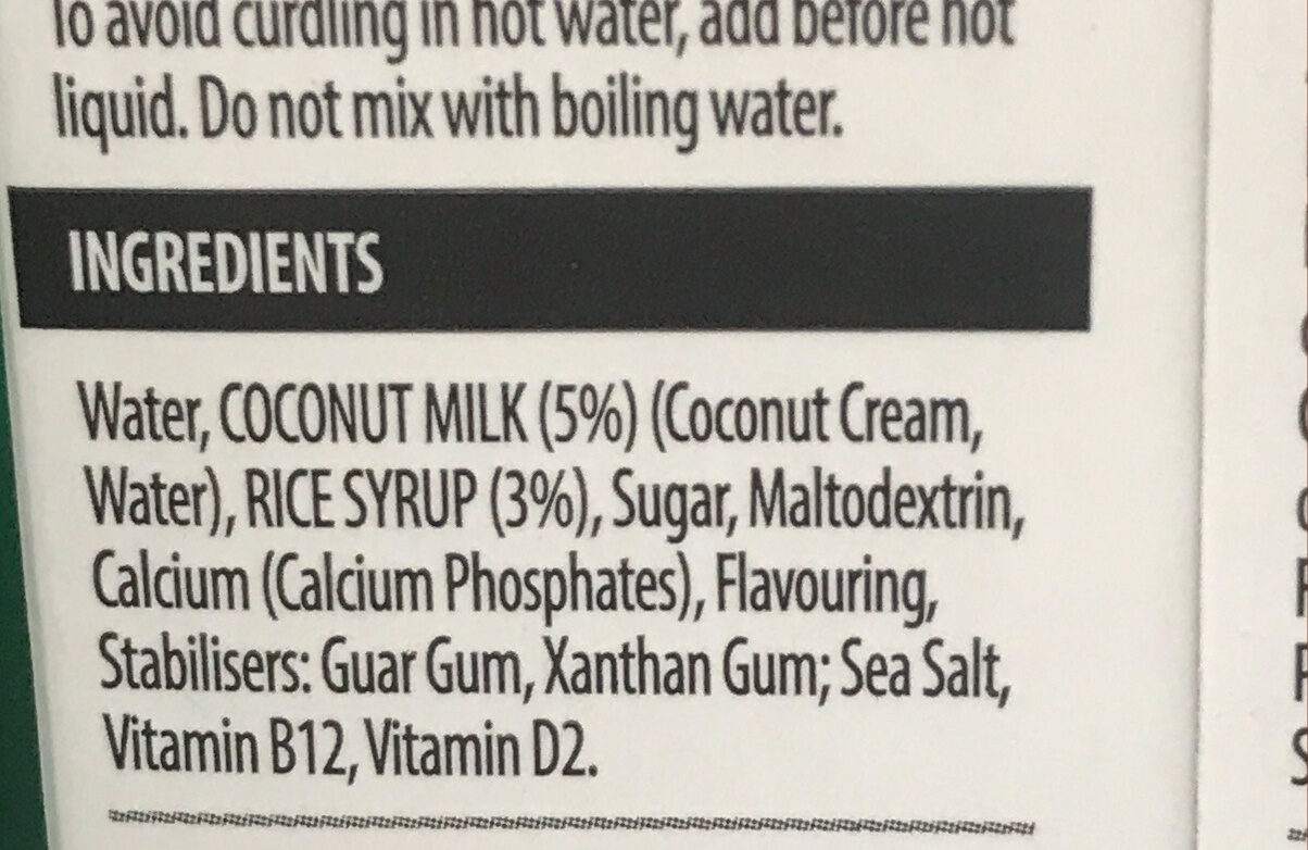 Additives