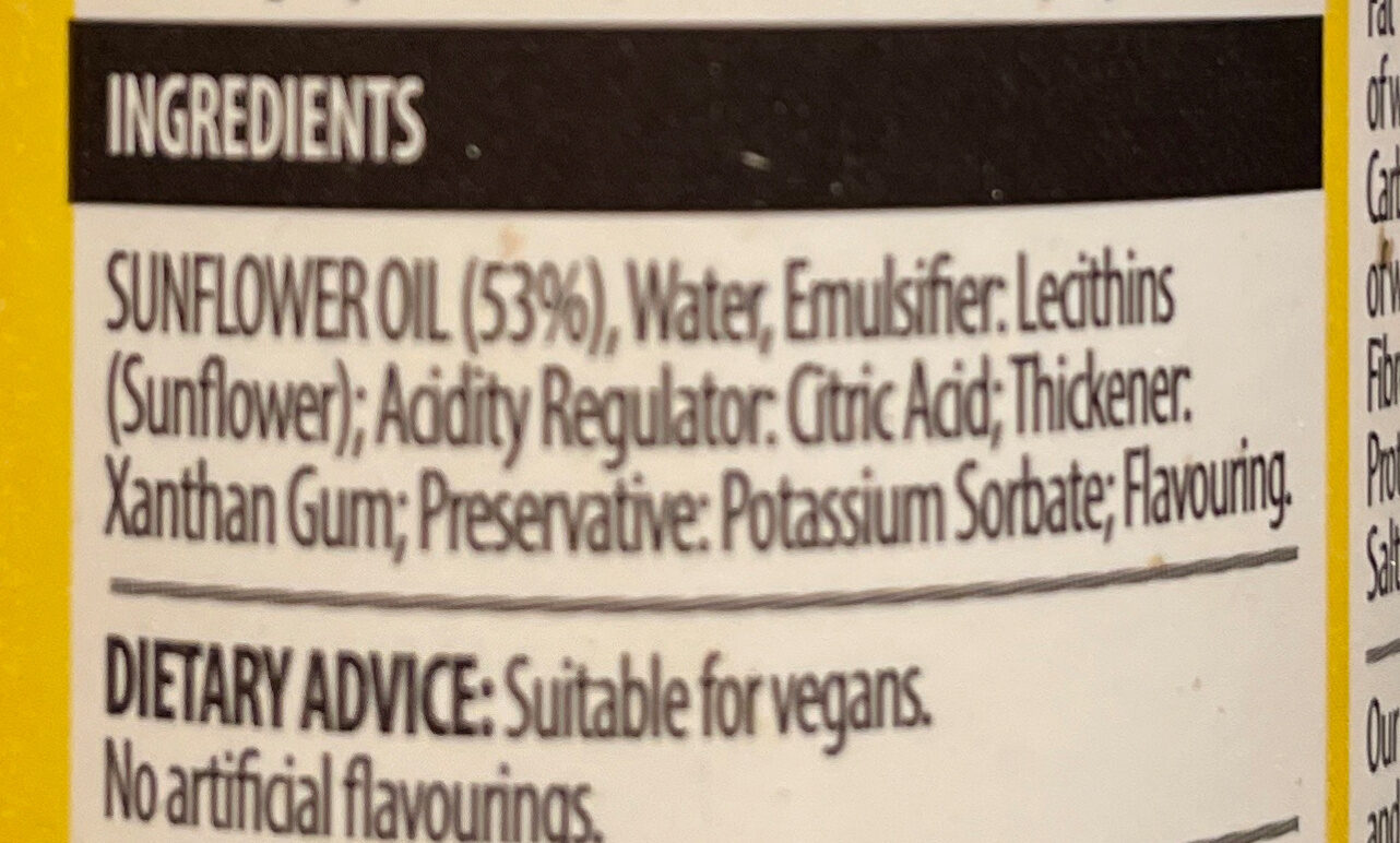 Additives