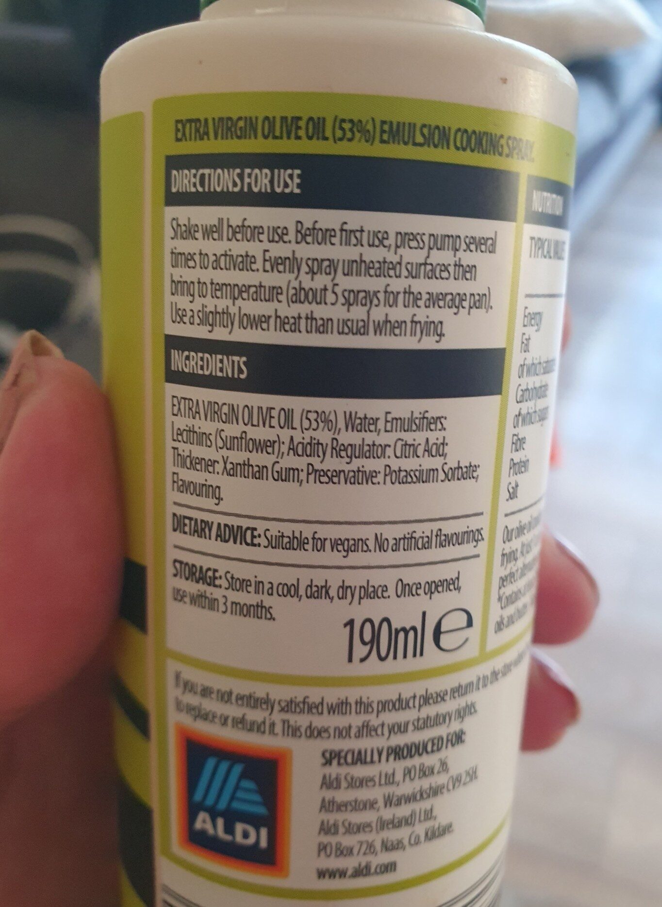 Additives