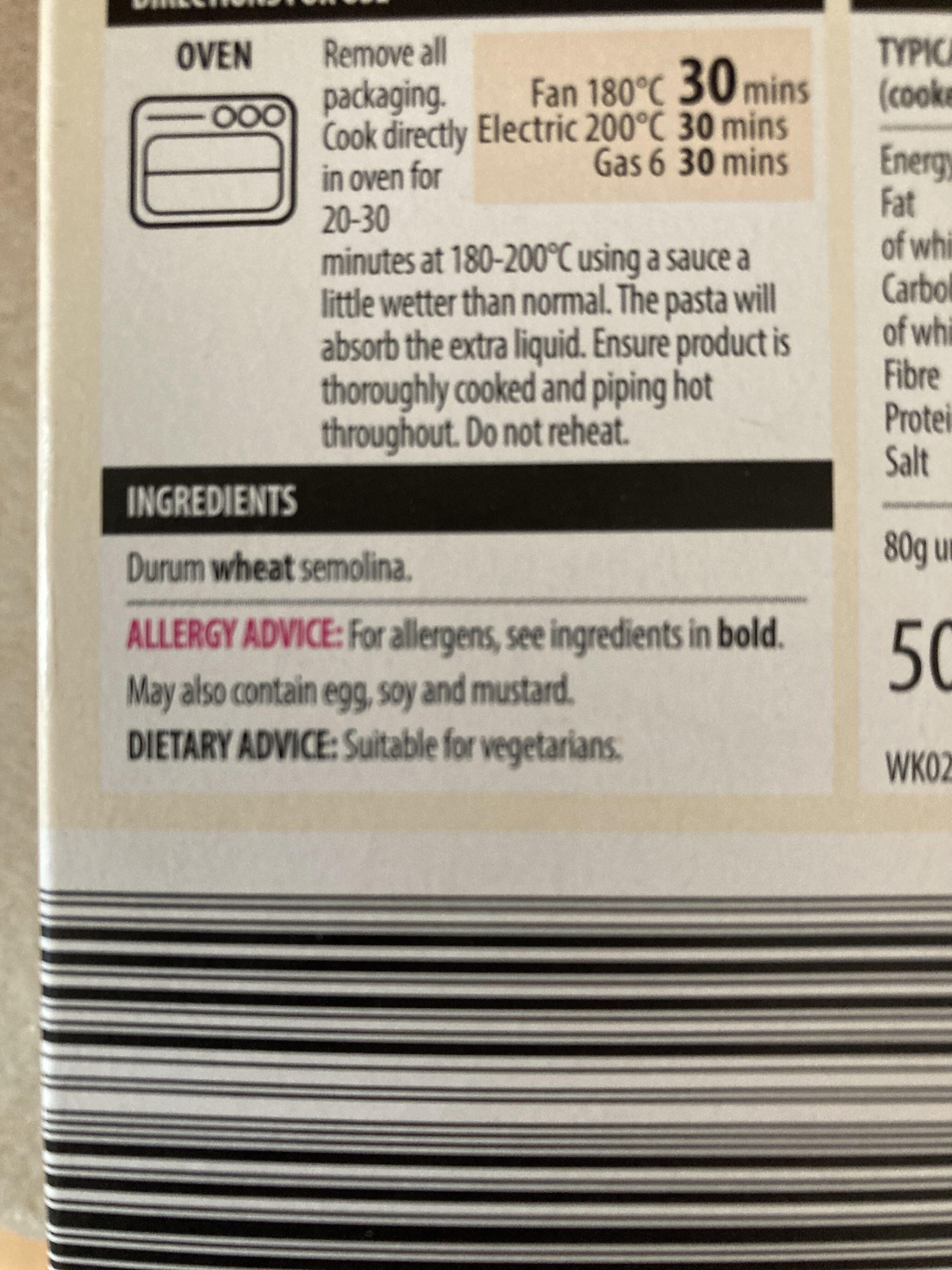 Additives