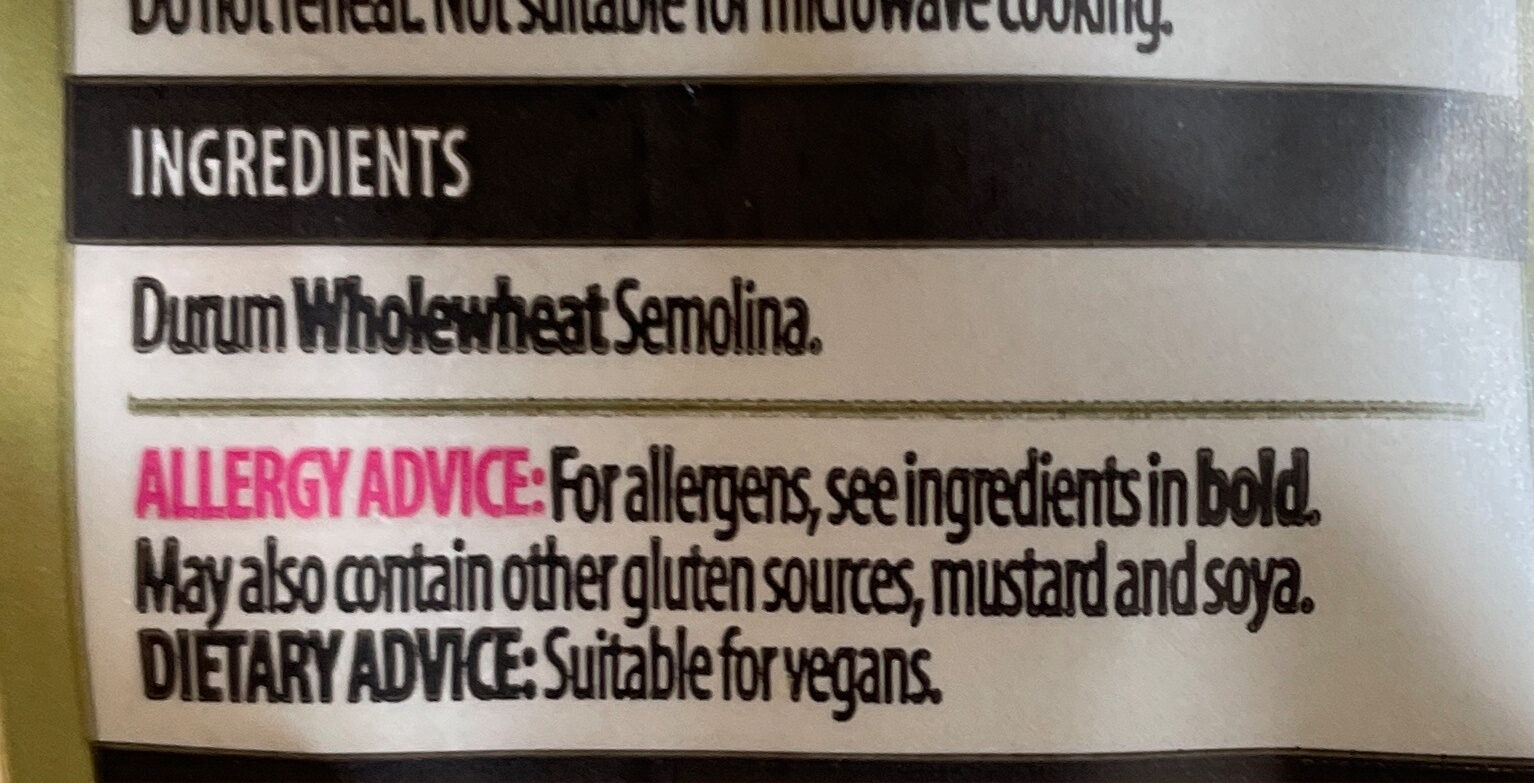 Additives