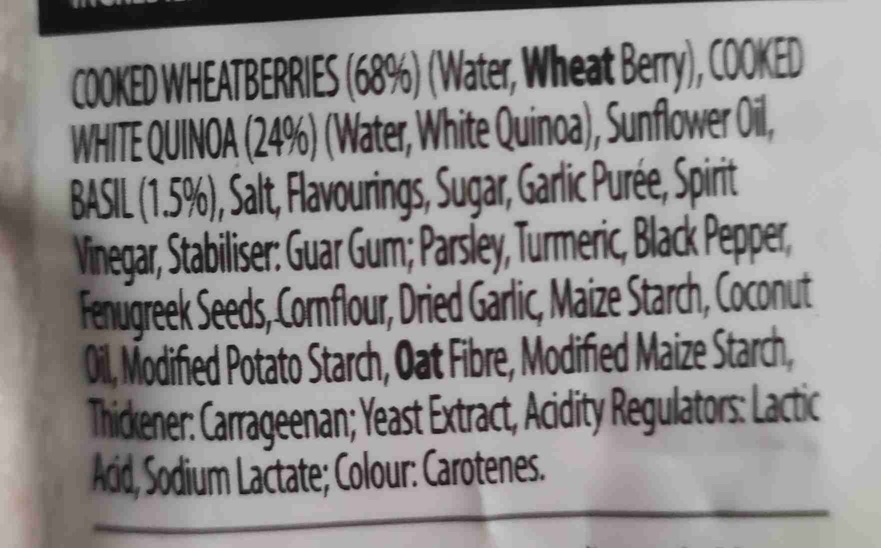 Additives