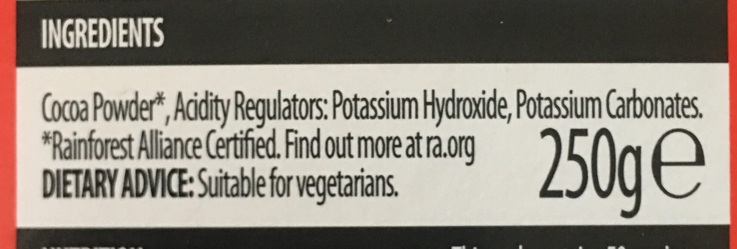 Additives