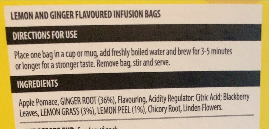 Additives