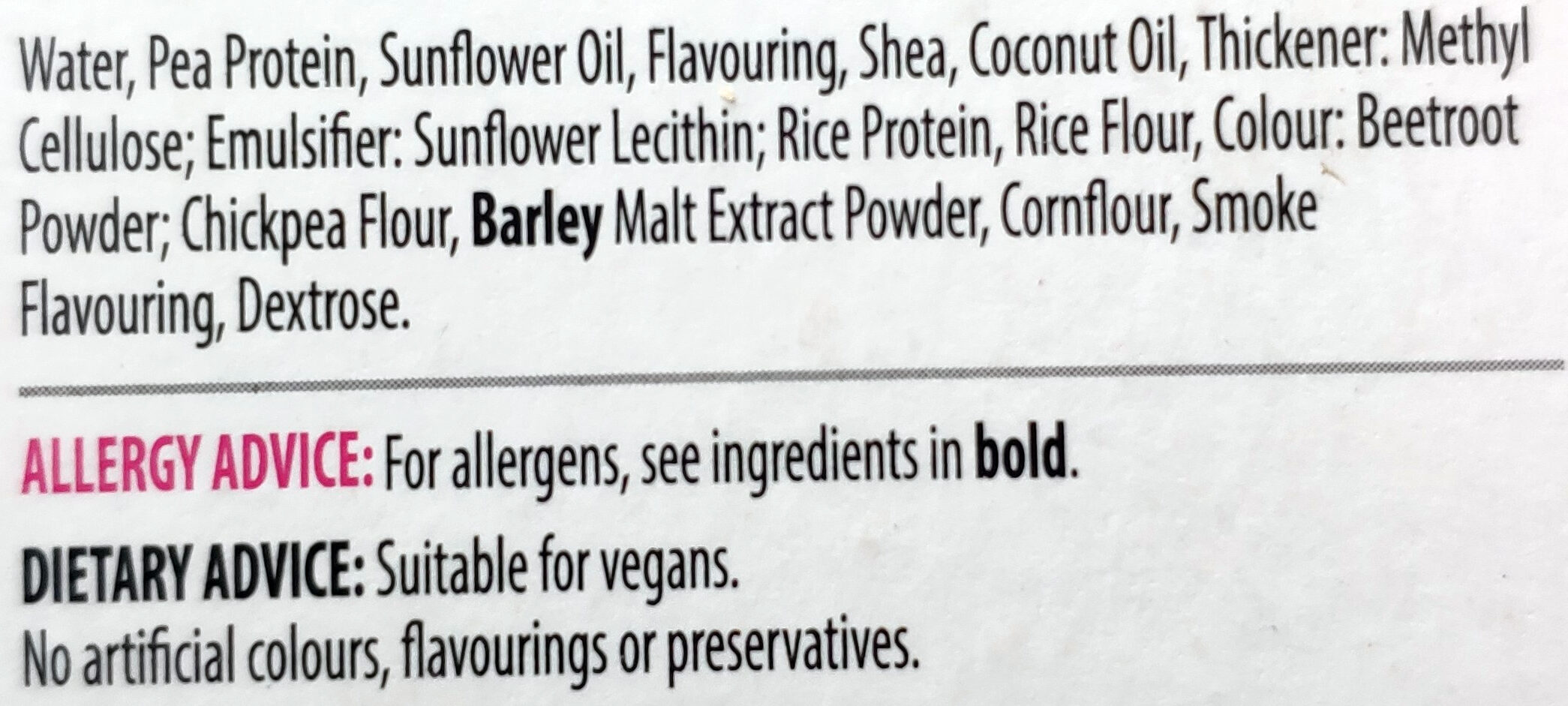 Additives