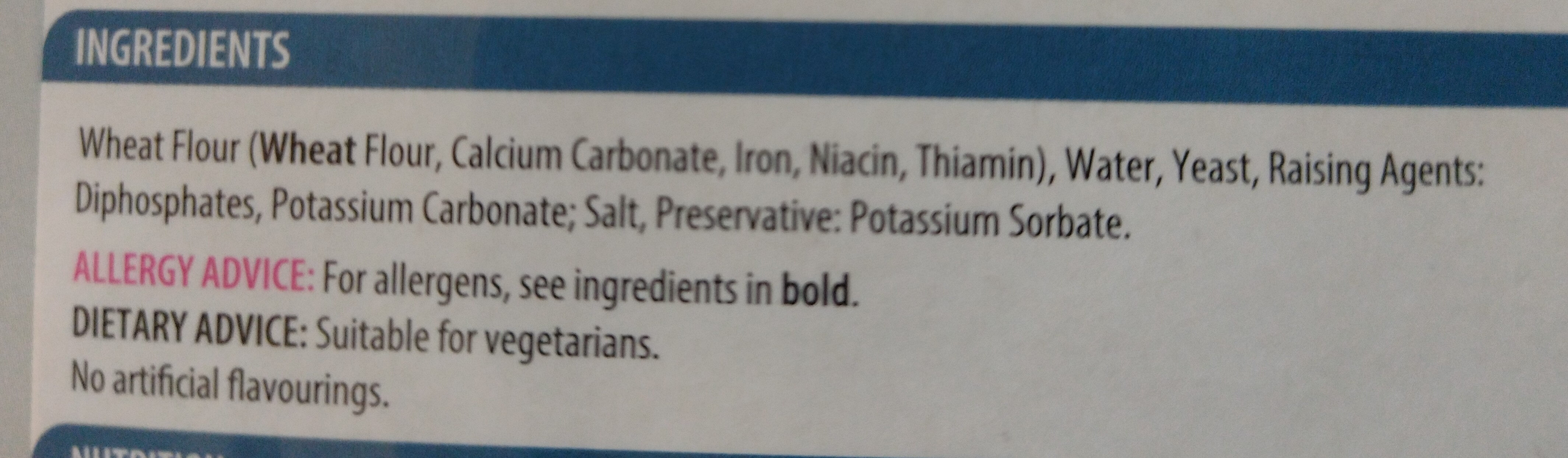 Additives