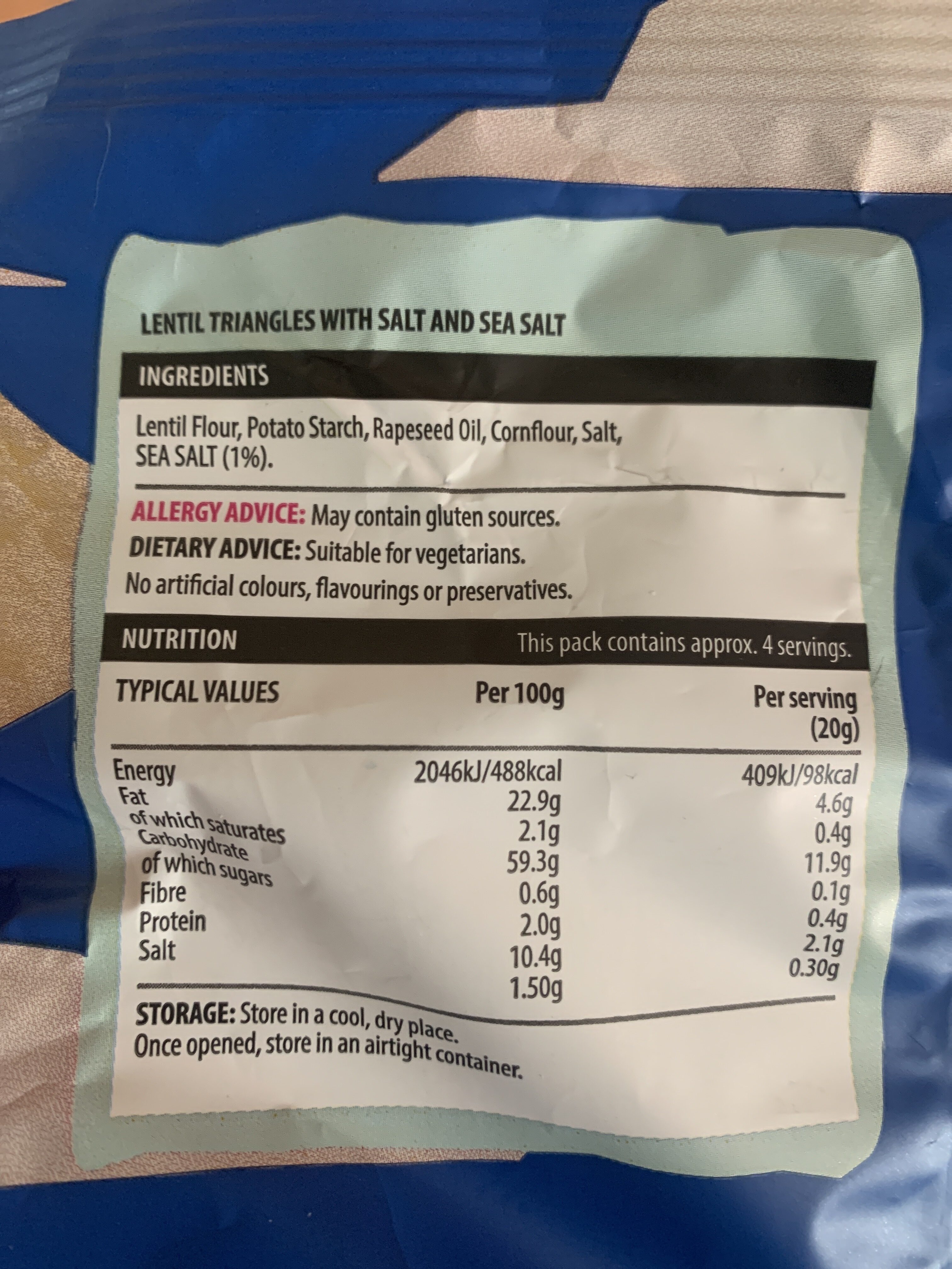 Additives