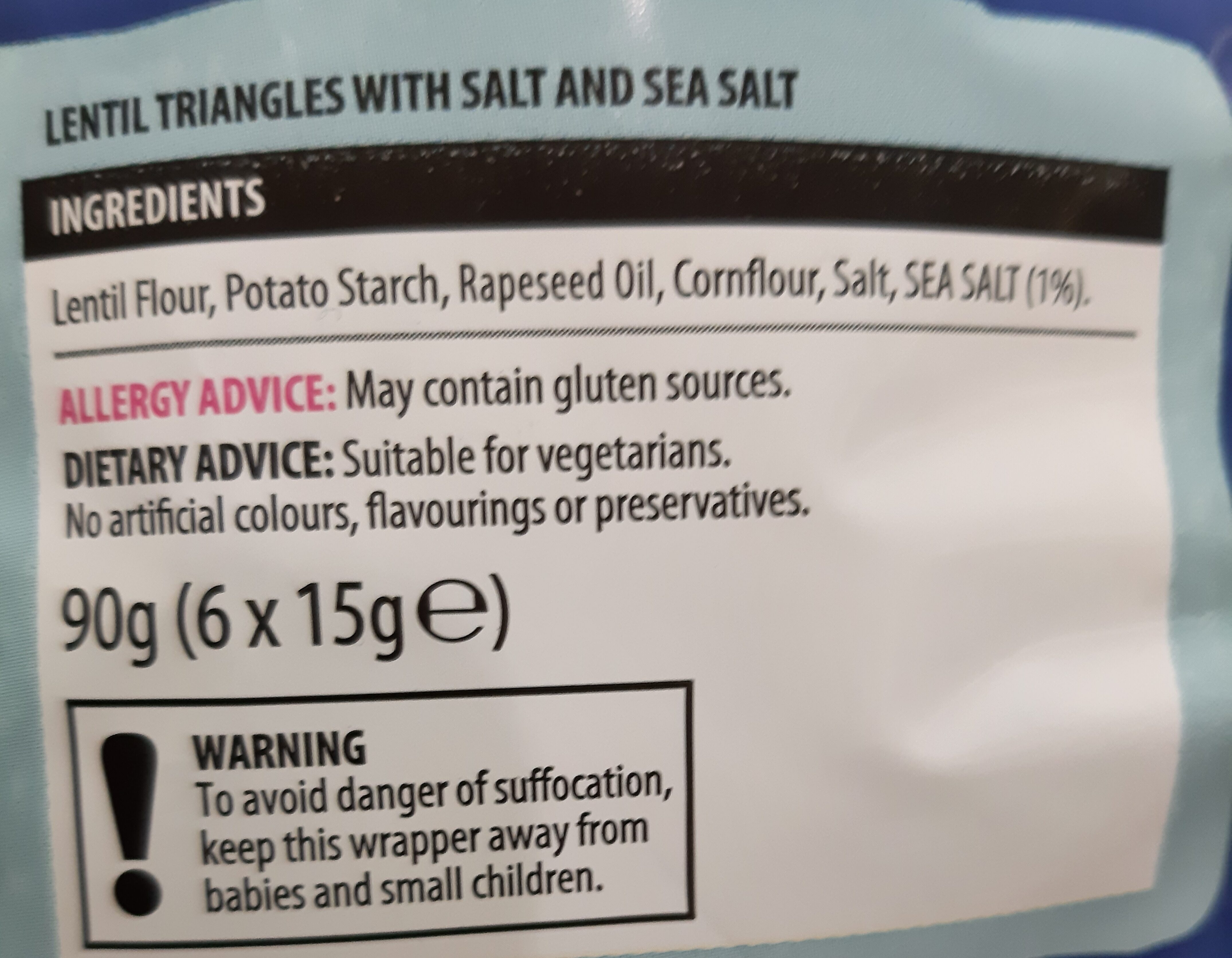 Additives
