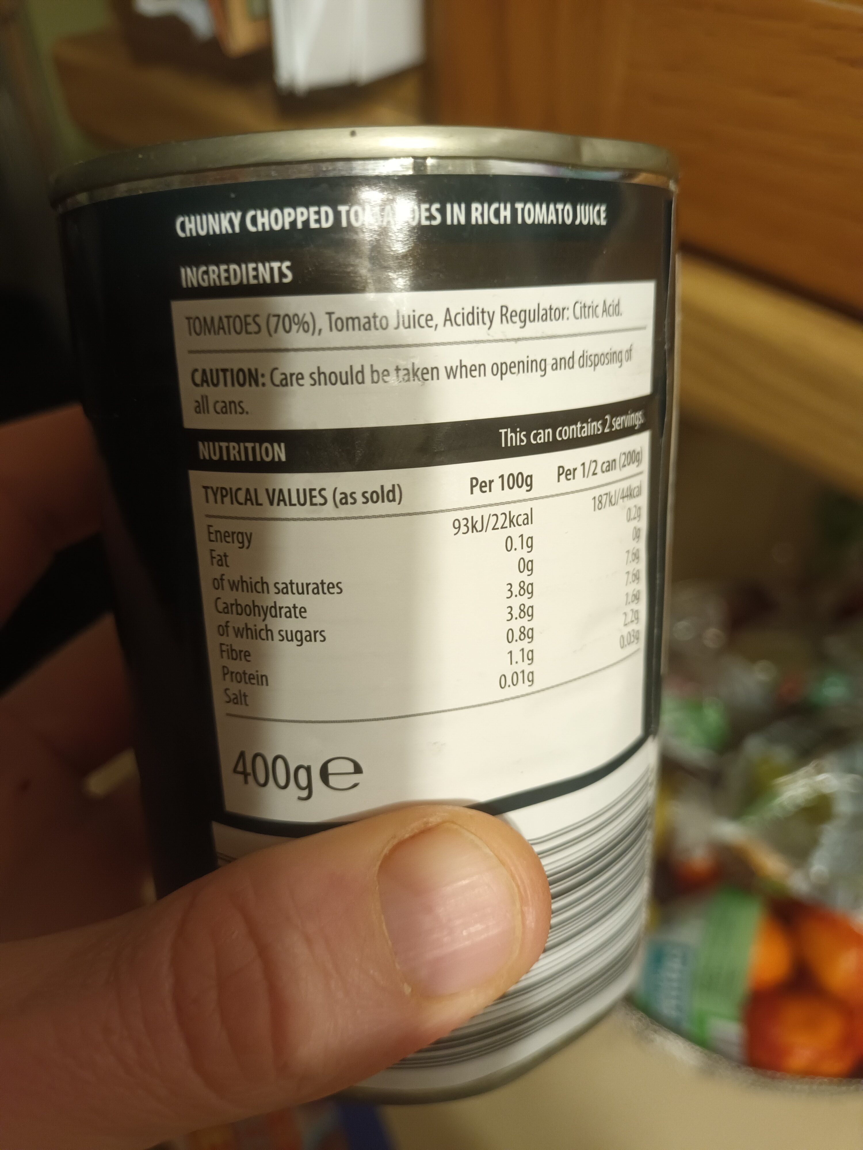 Additives