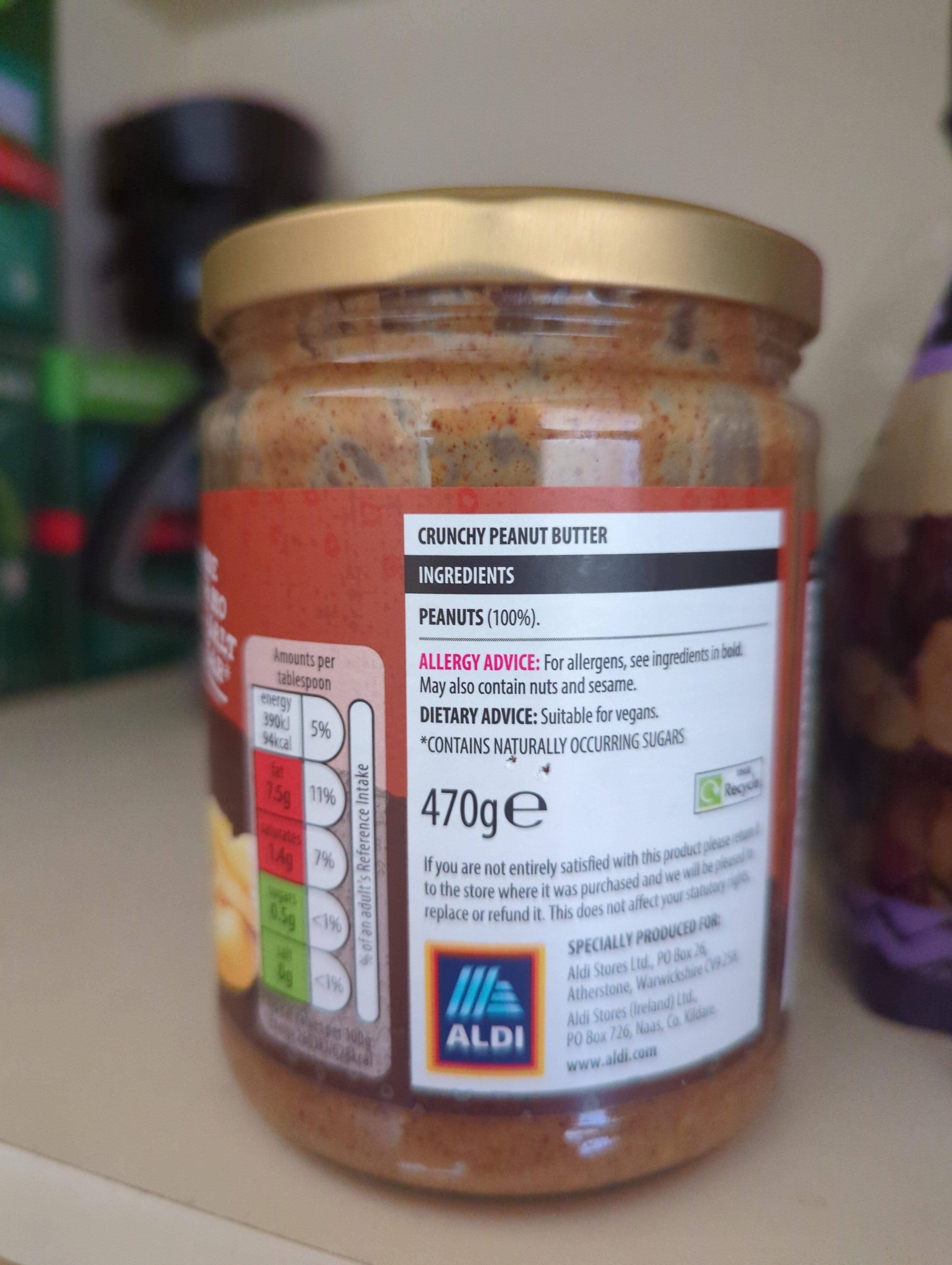 Additives
