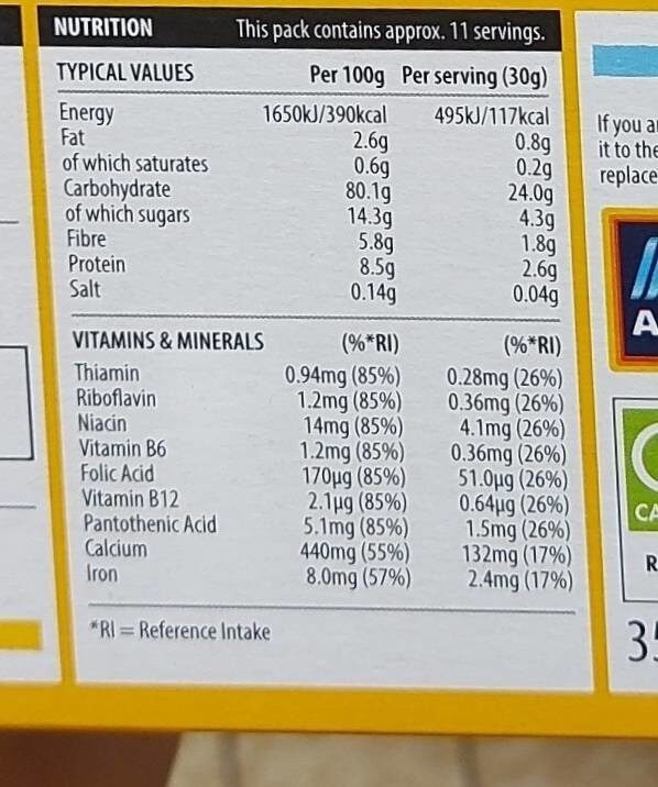 Allergens