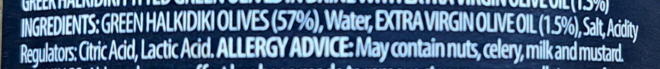 Additives