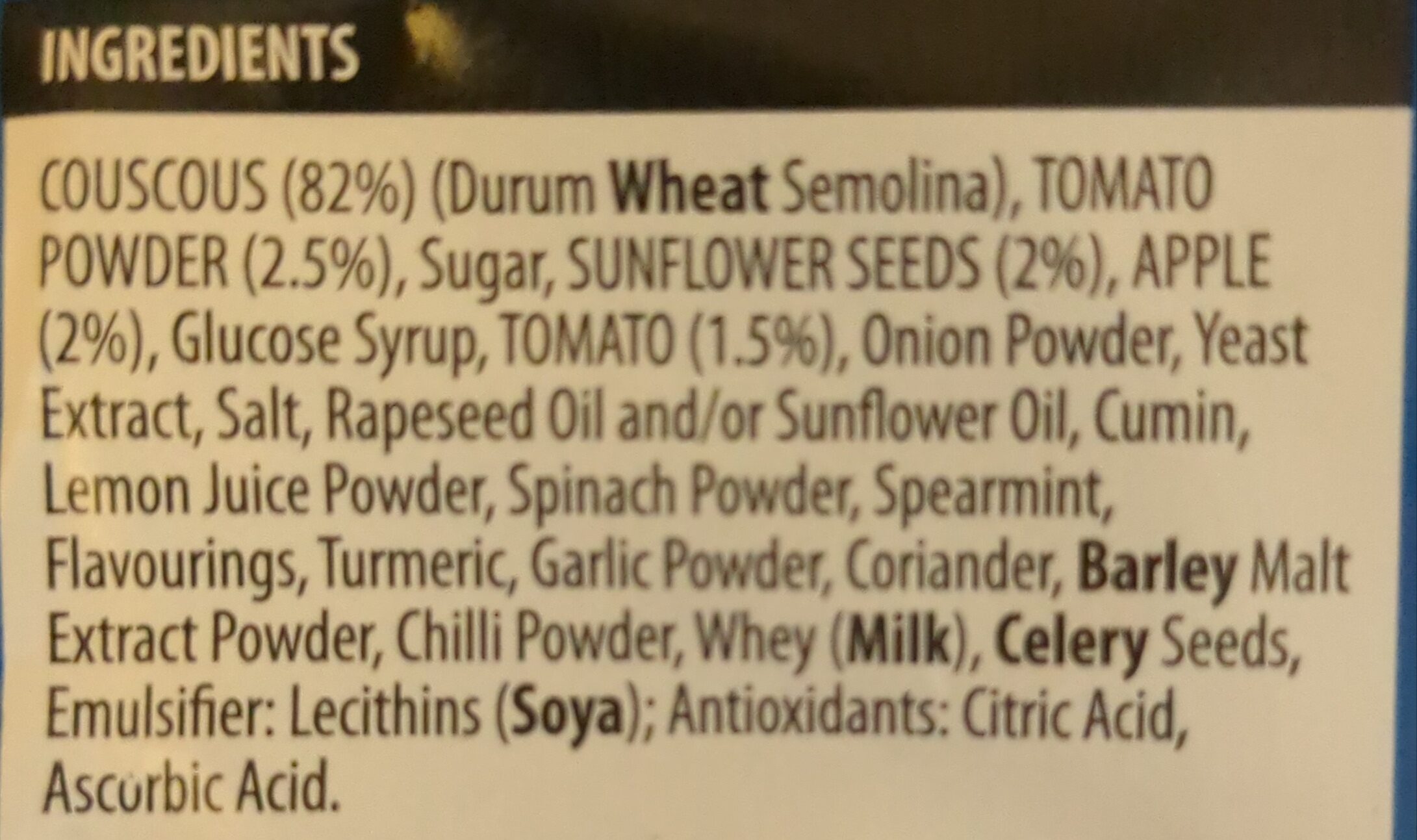 Additives