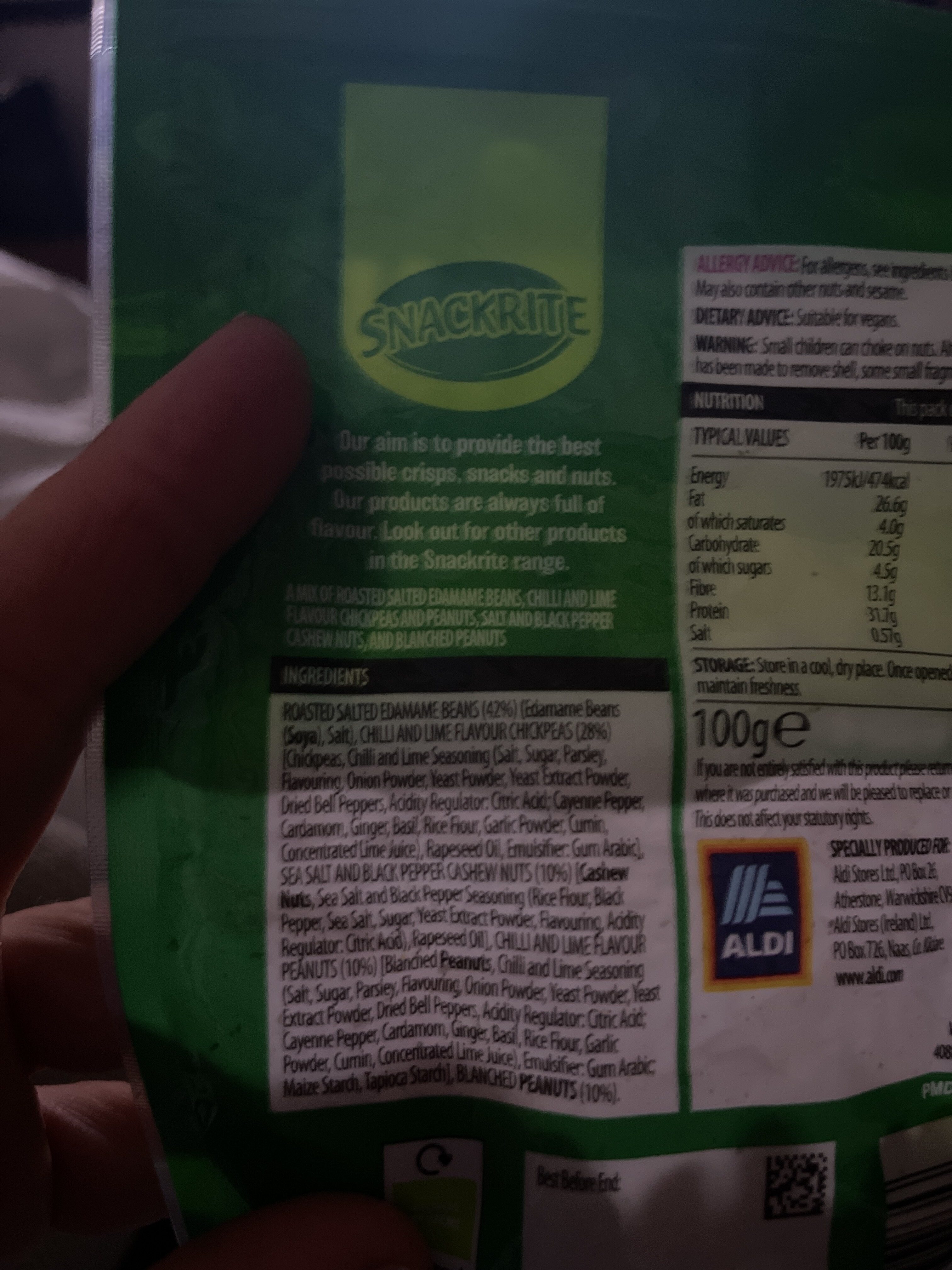 Additives