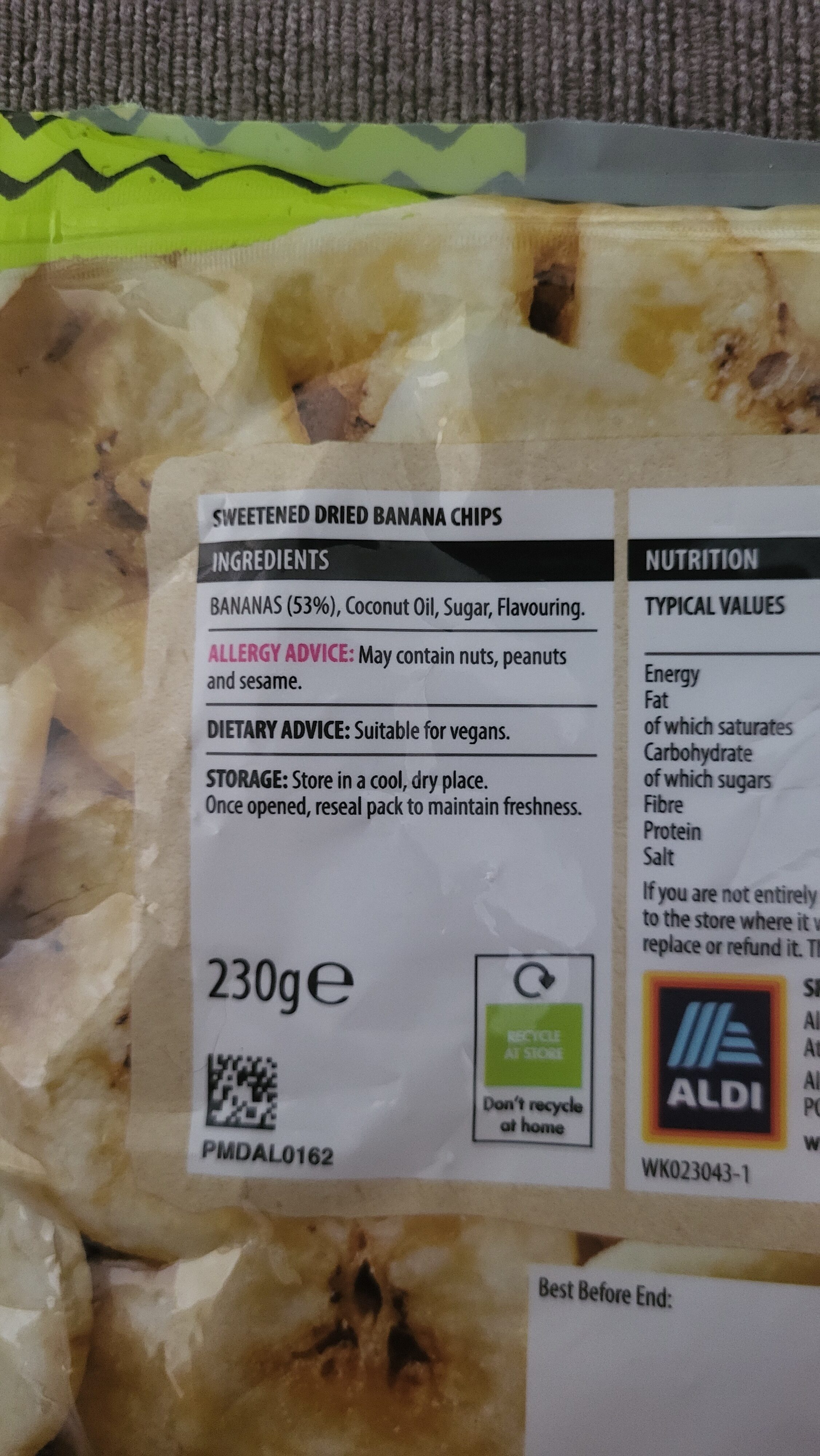 Additives