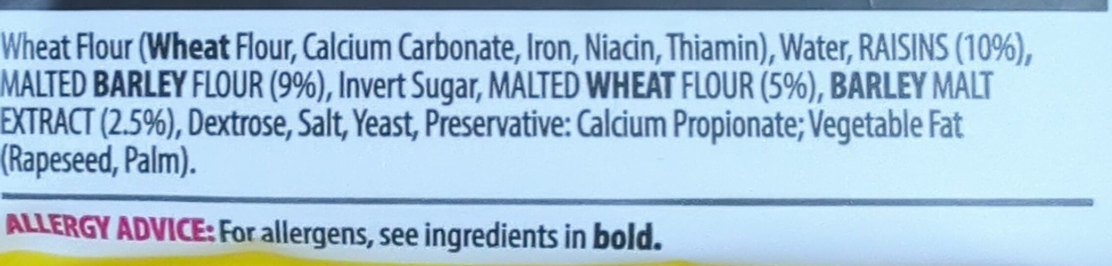 Additives