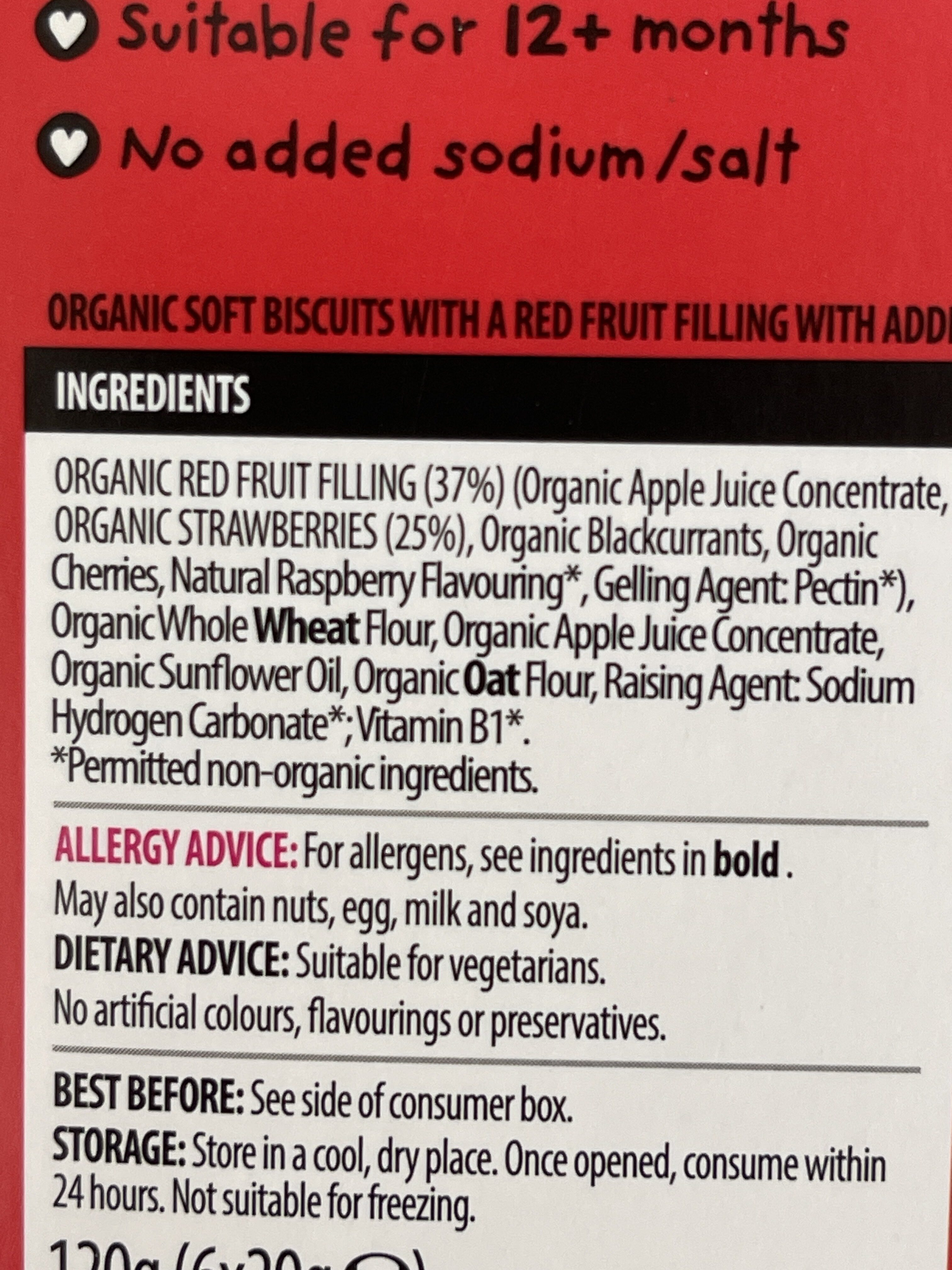 Additives