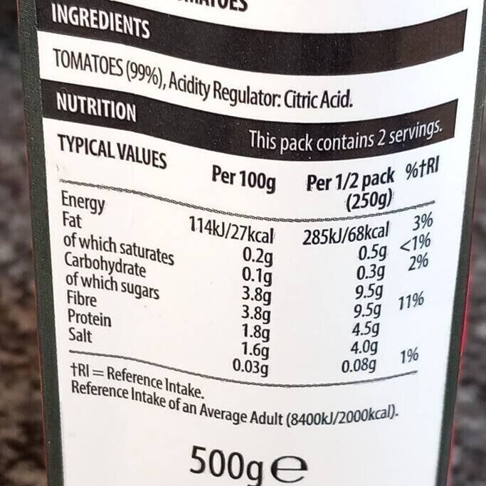 Allergens