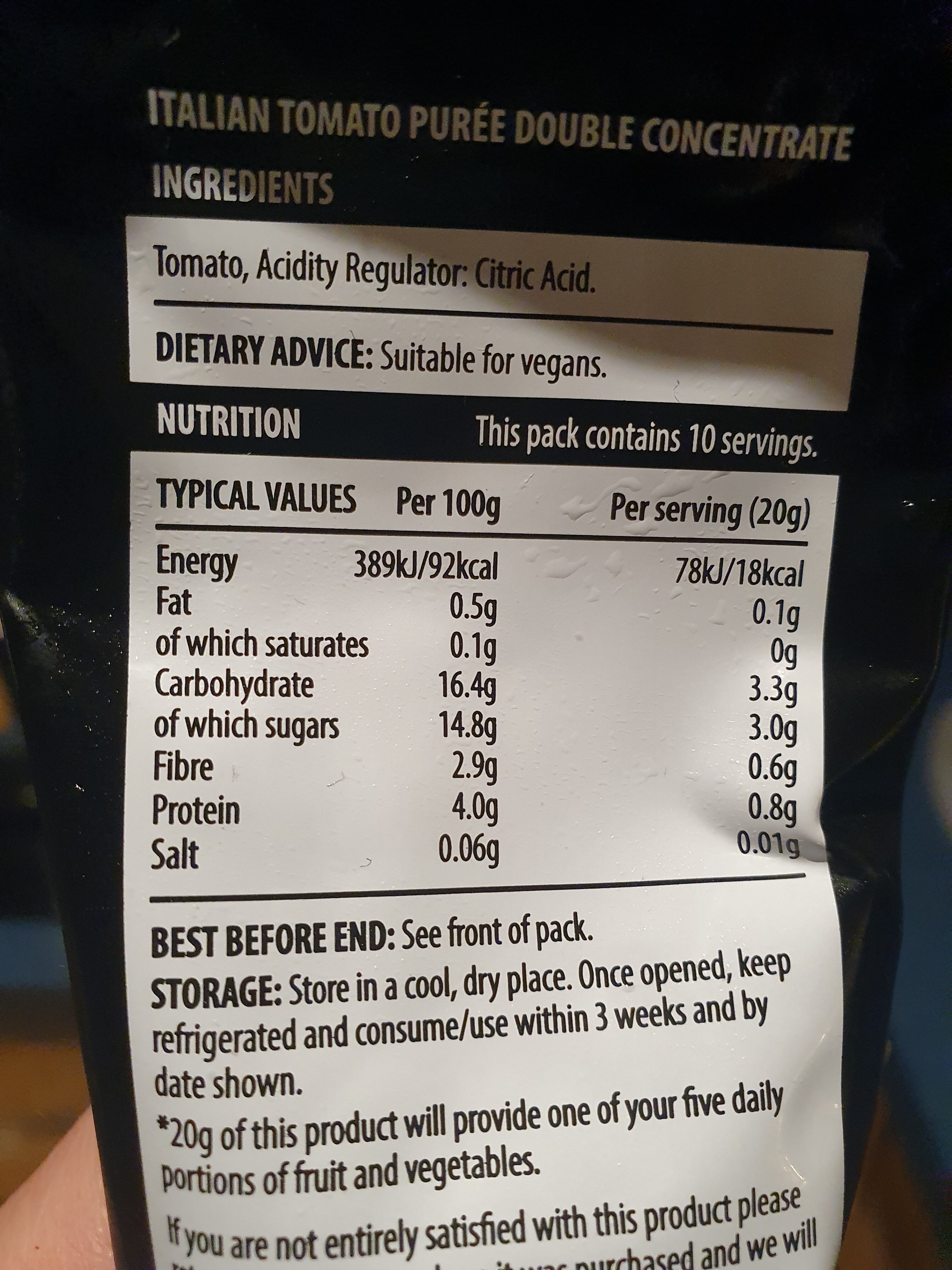 Additives