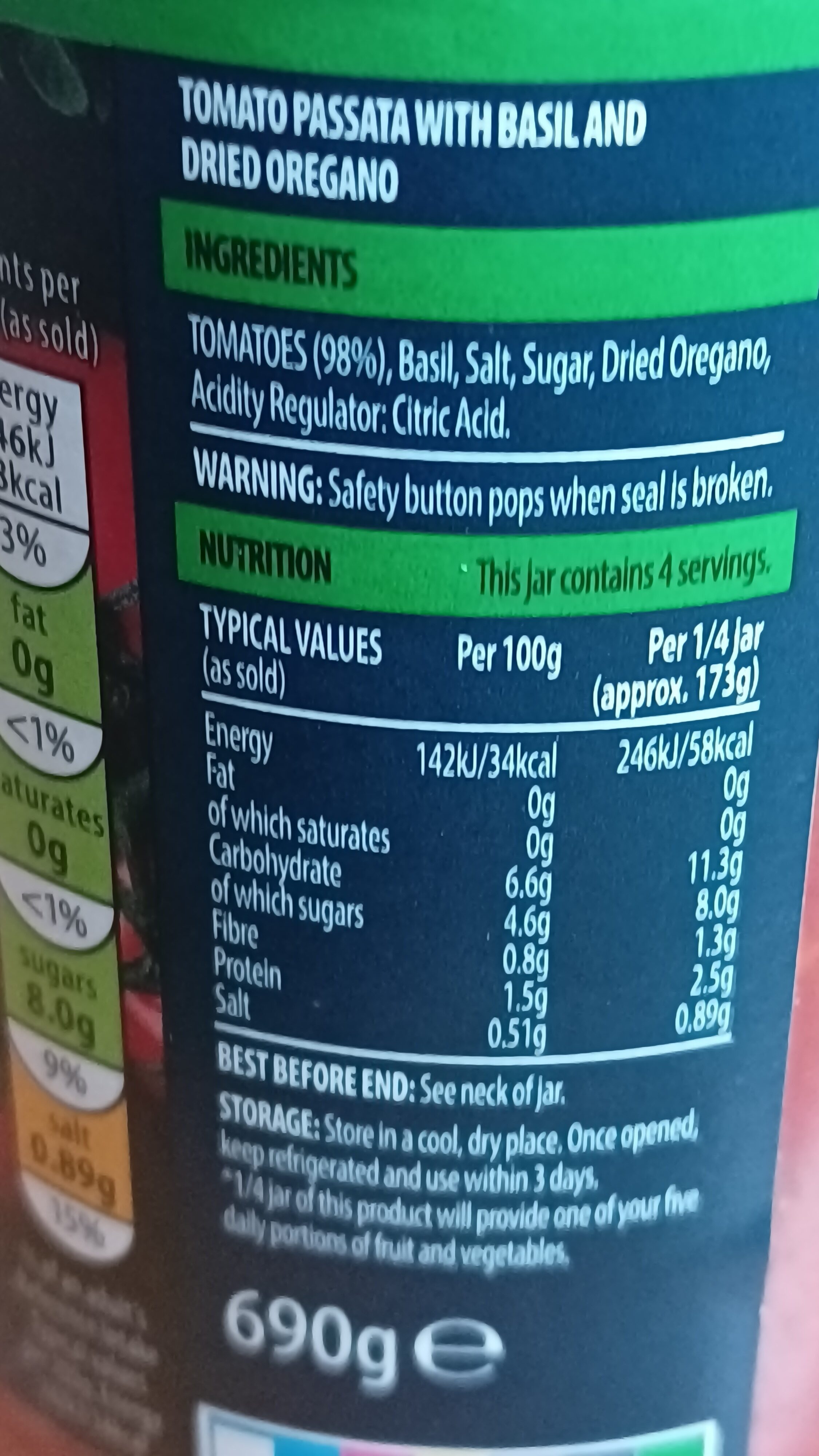 Additives