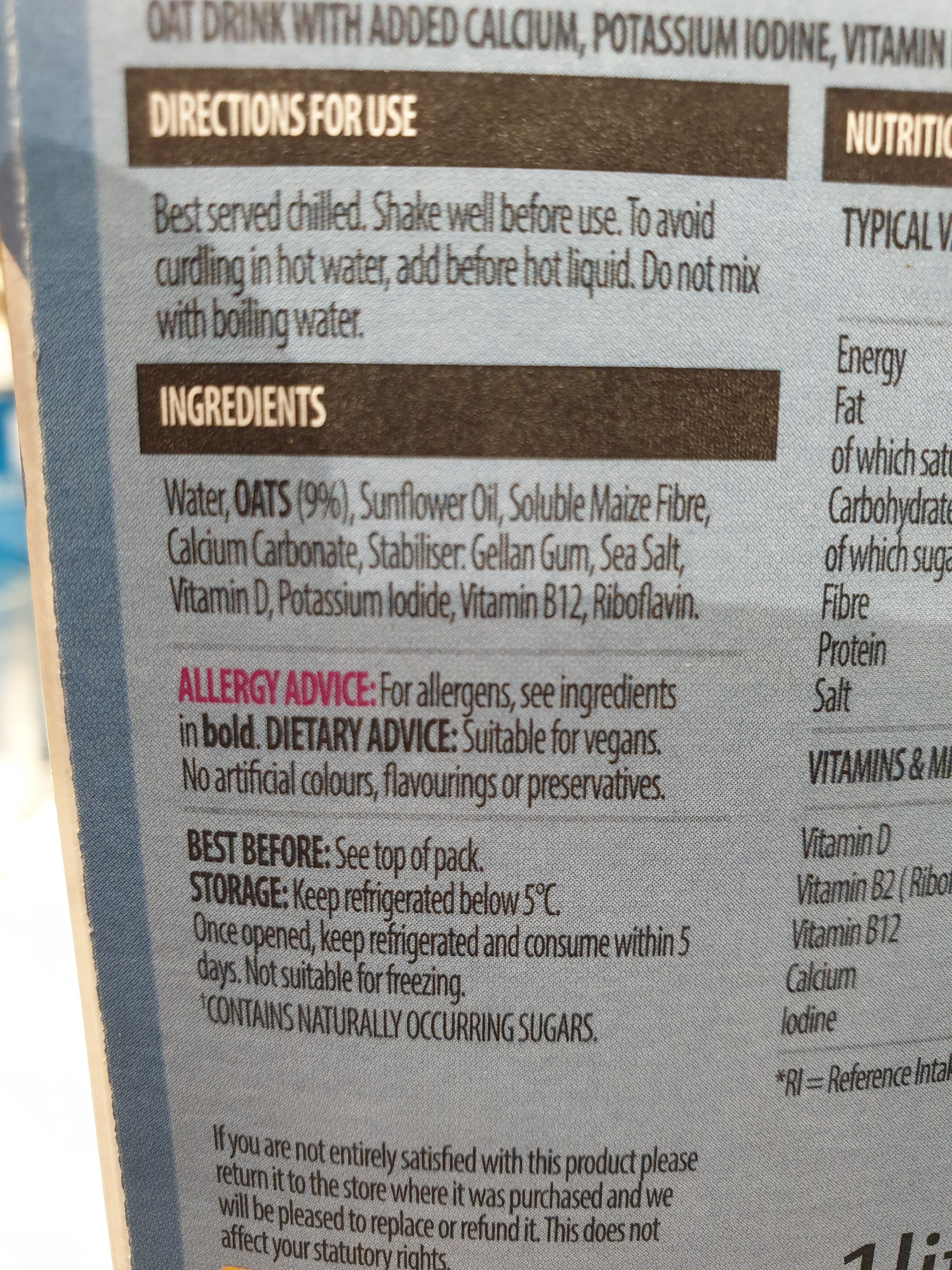 Additives