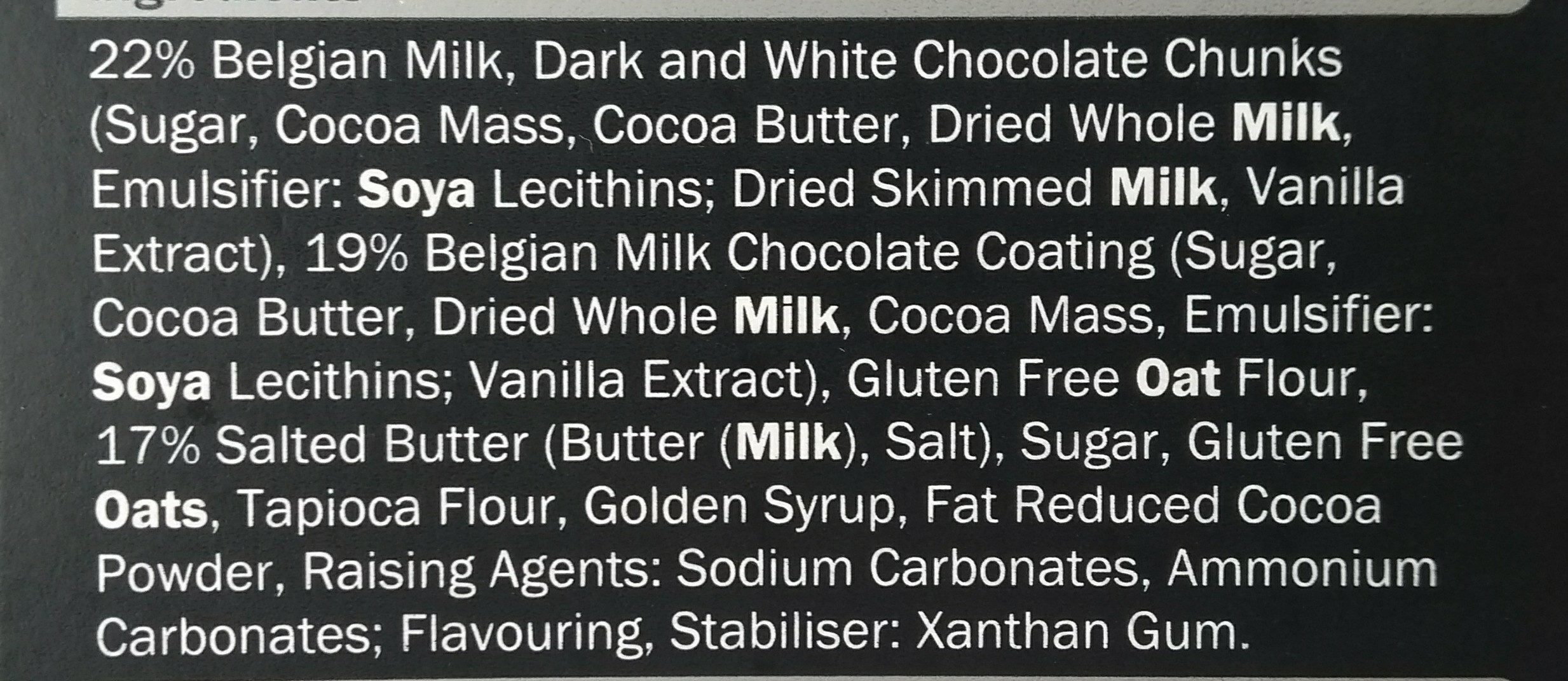 Additives