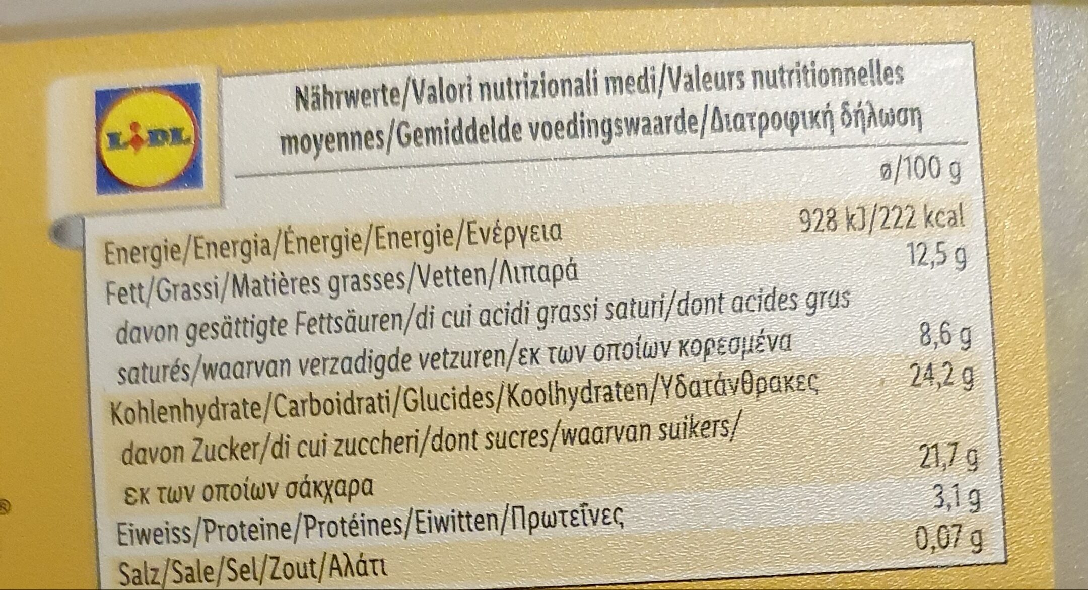 Allergens