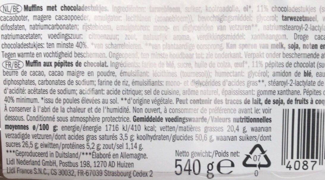 Allergens