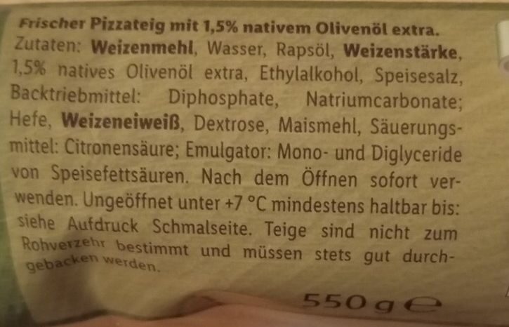 Additives