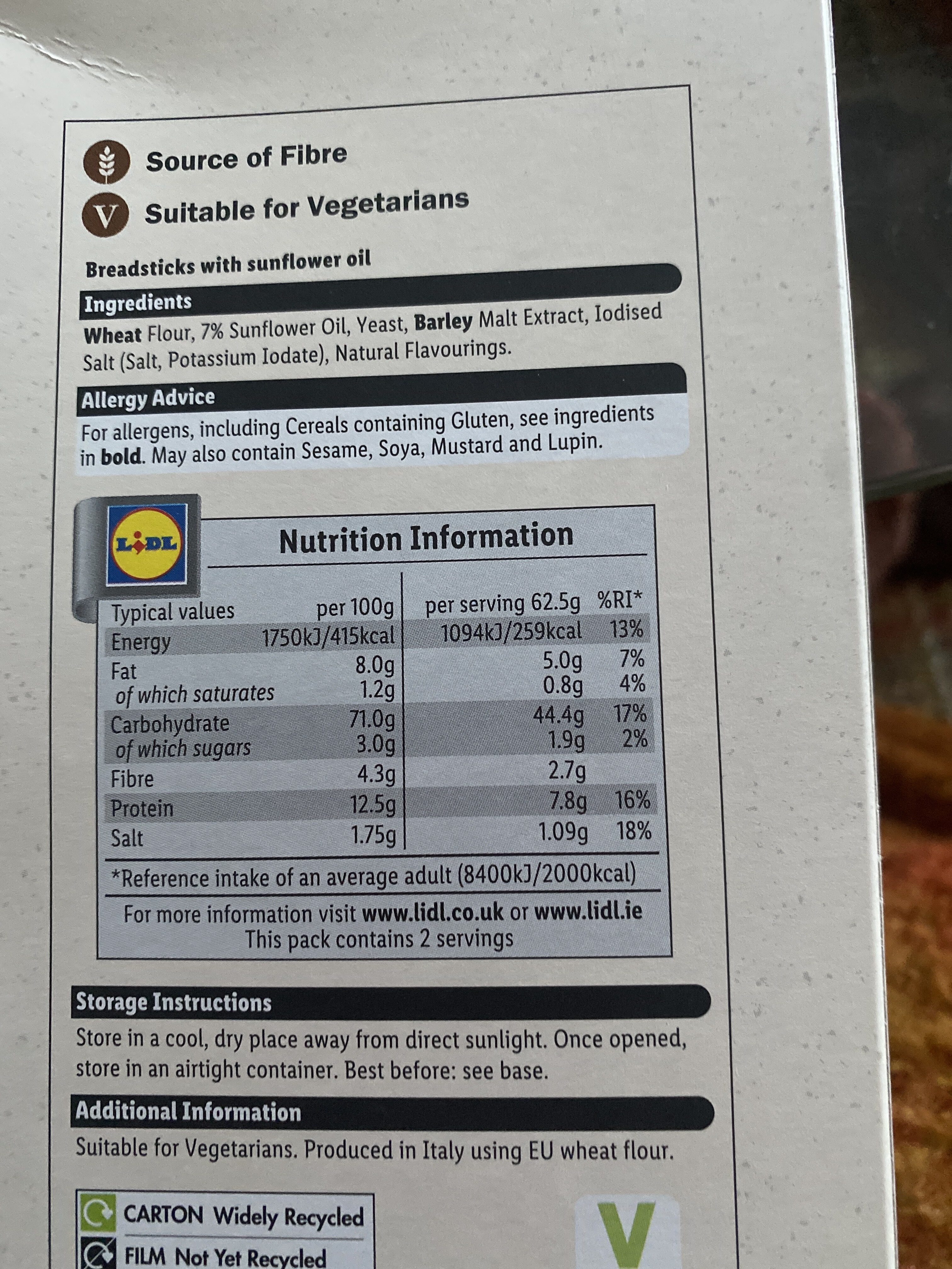 Additives