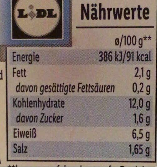 Allergens