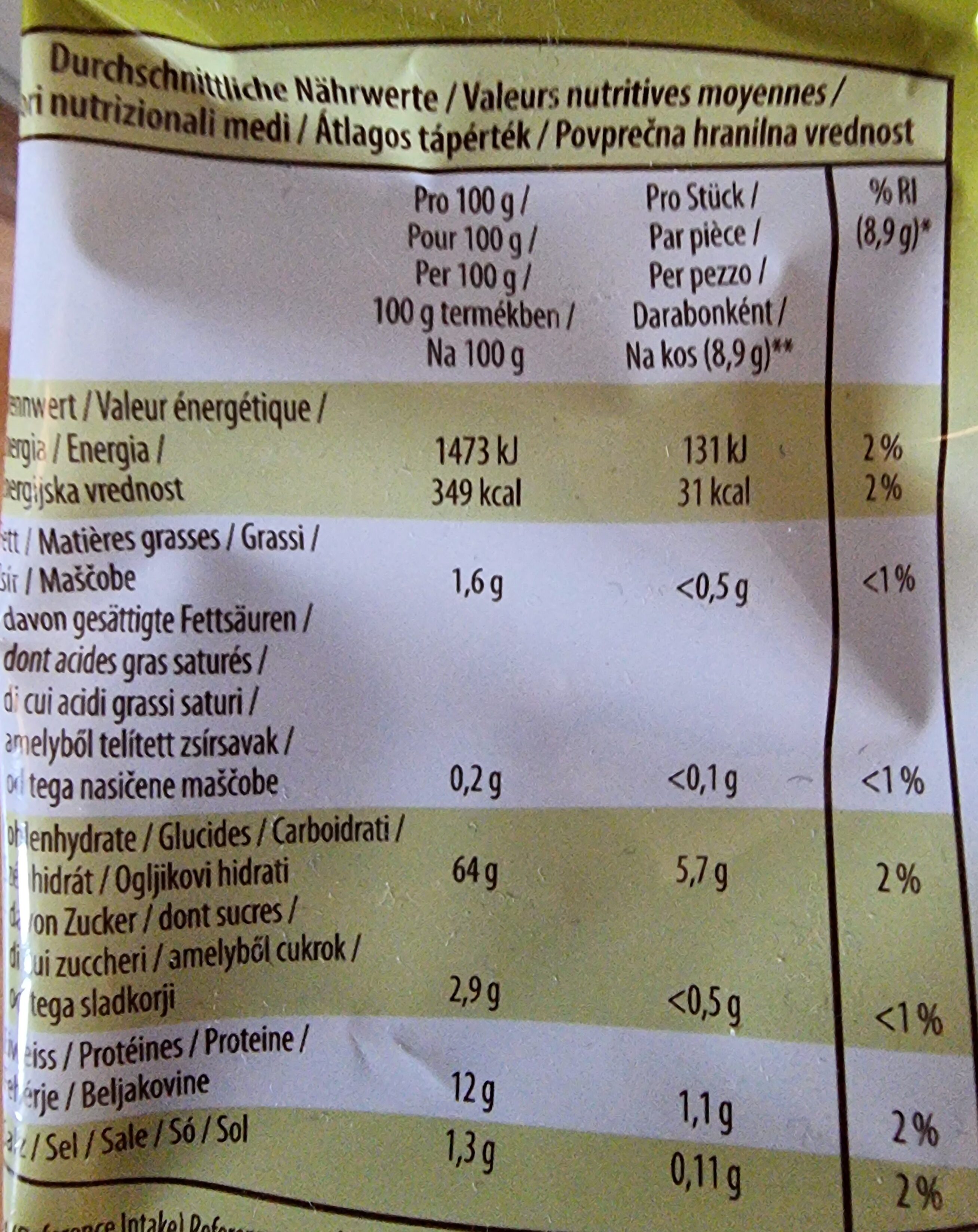 Allergens