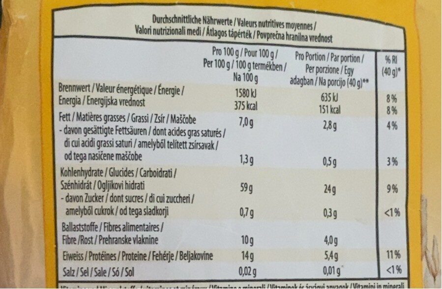 Allergens