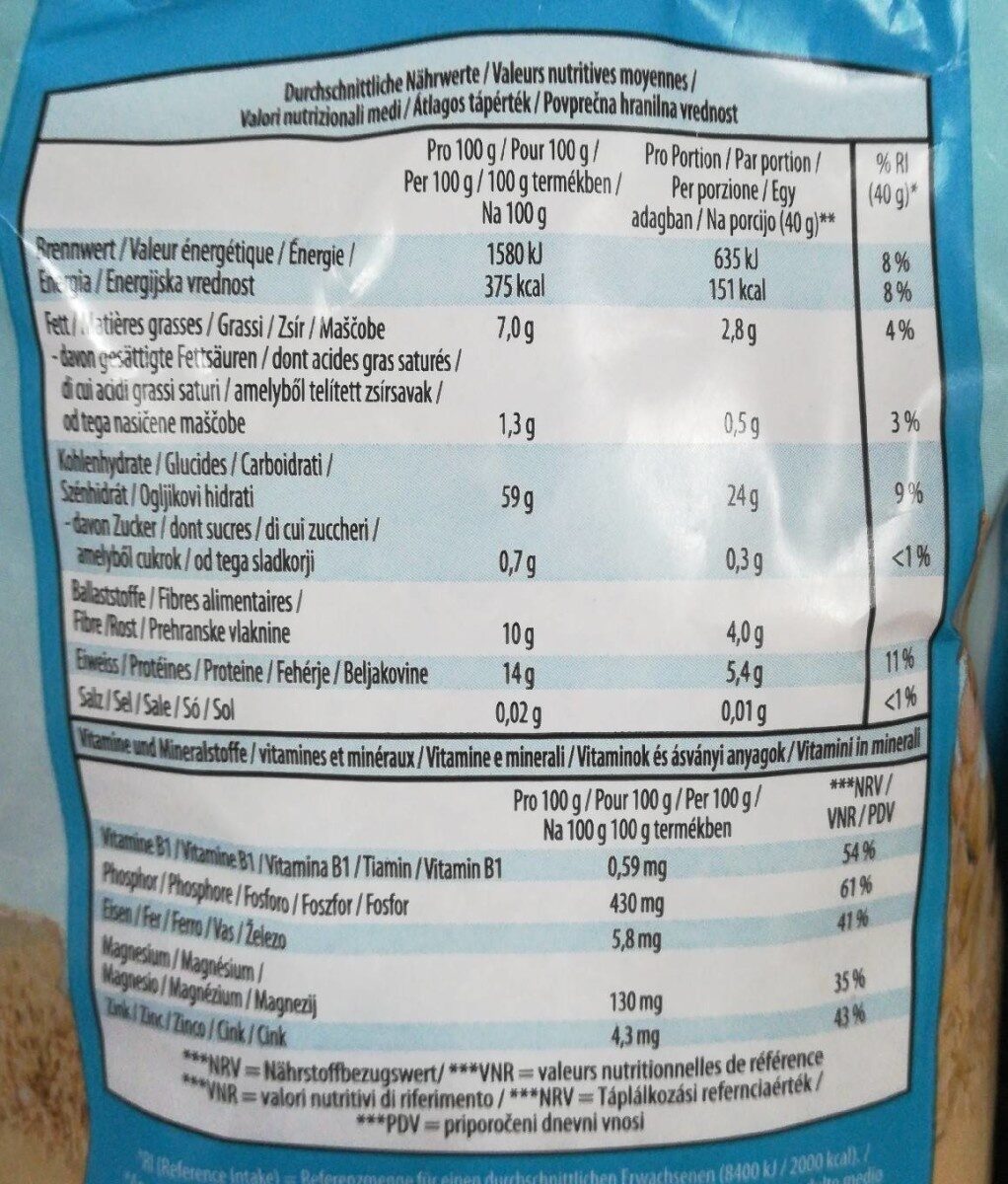 Allergens