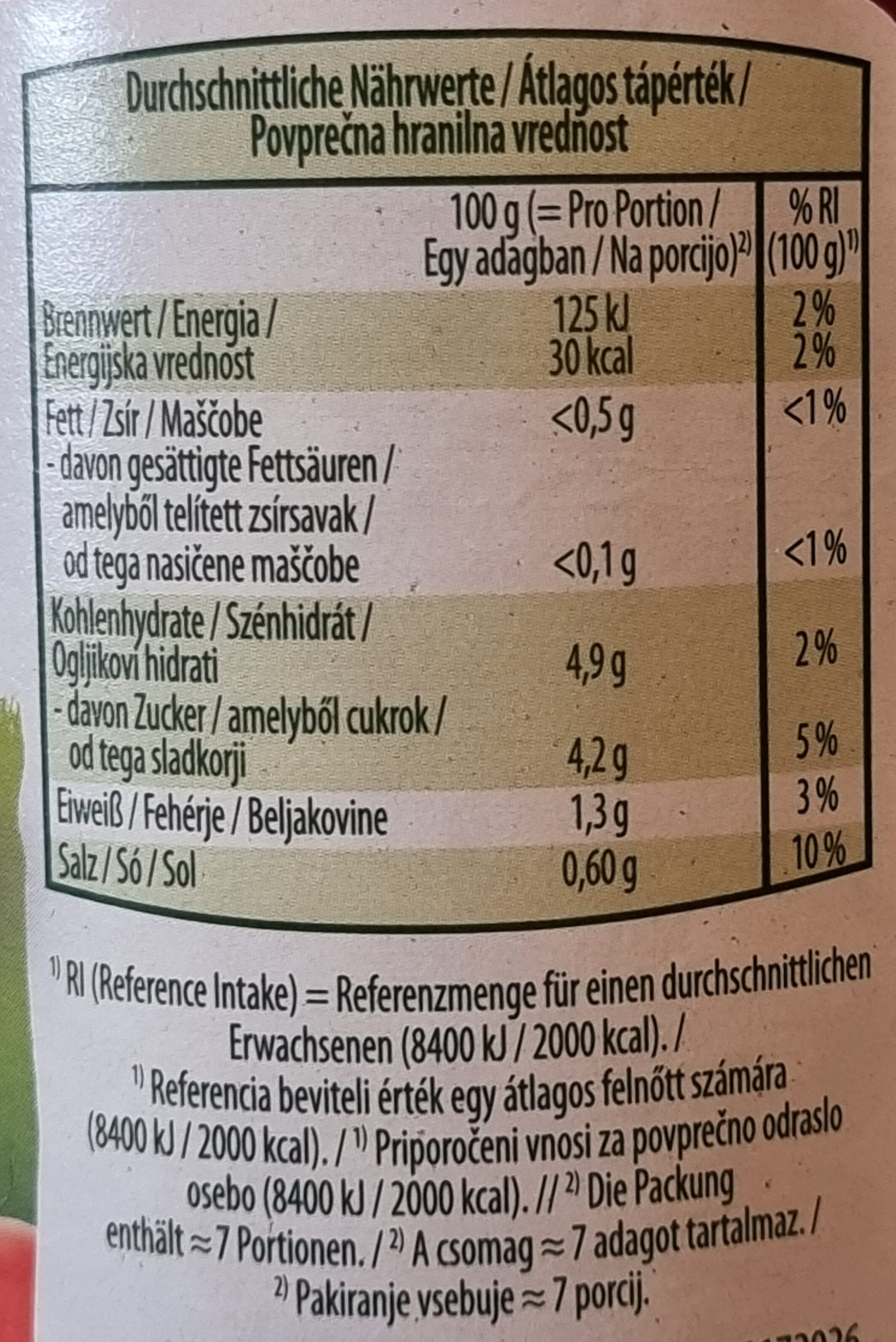 Allergens