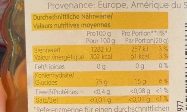 Allergens