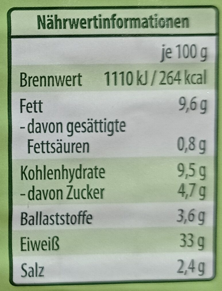 Allergens