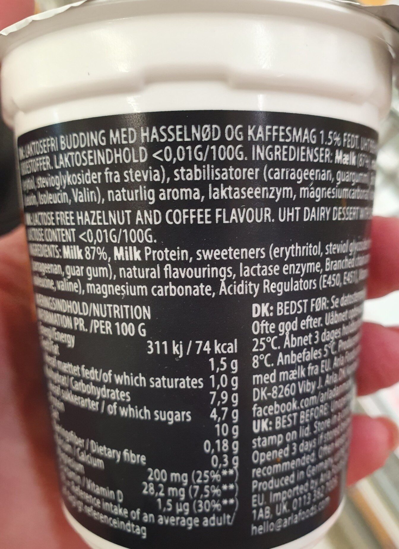 Additives