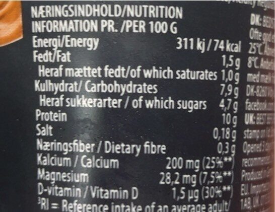 Allergens