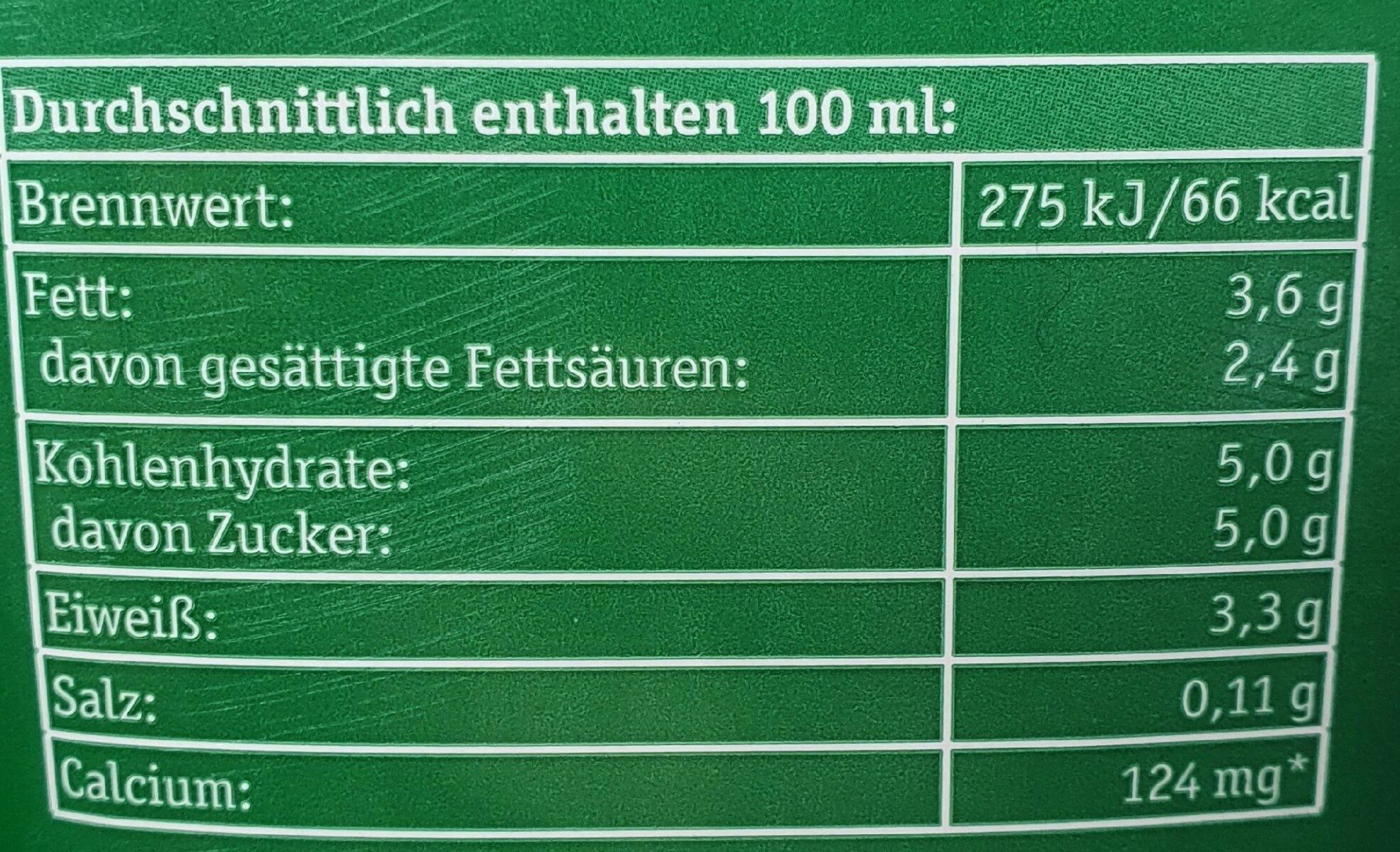 Allergens