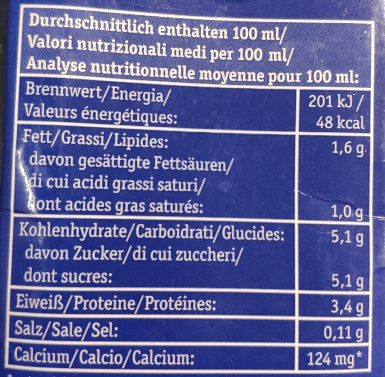 Allergens