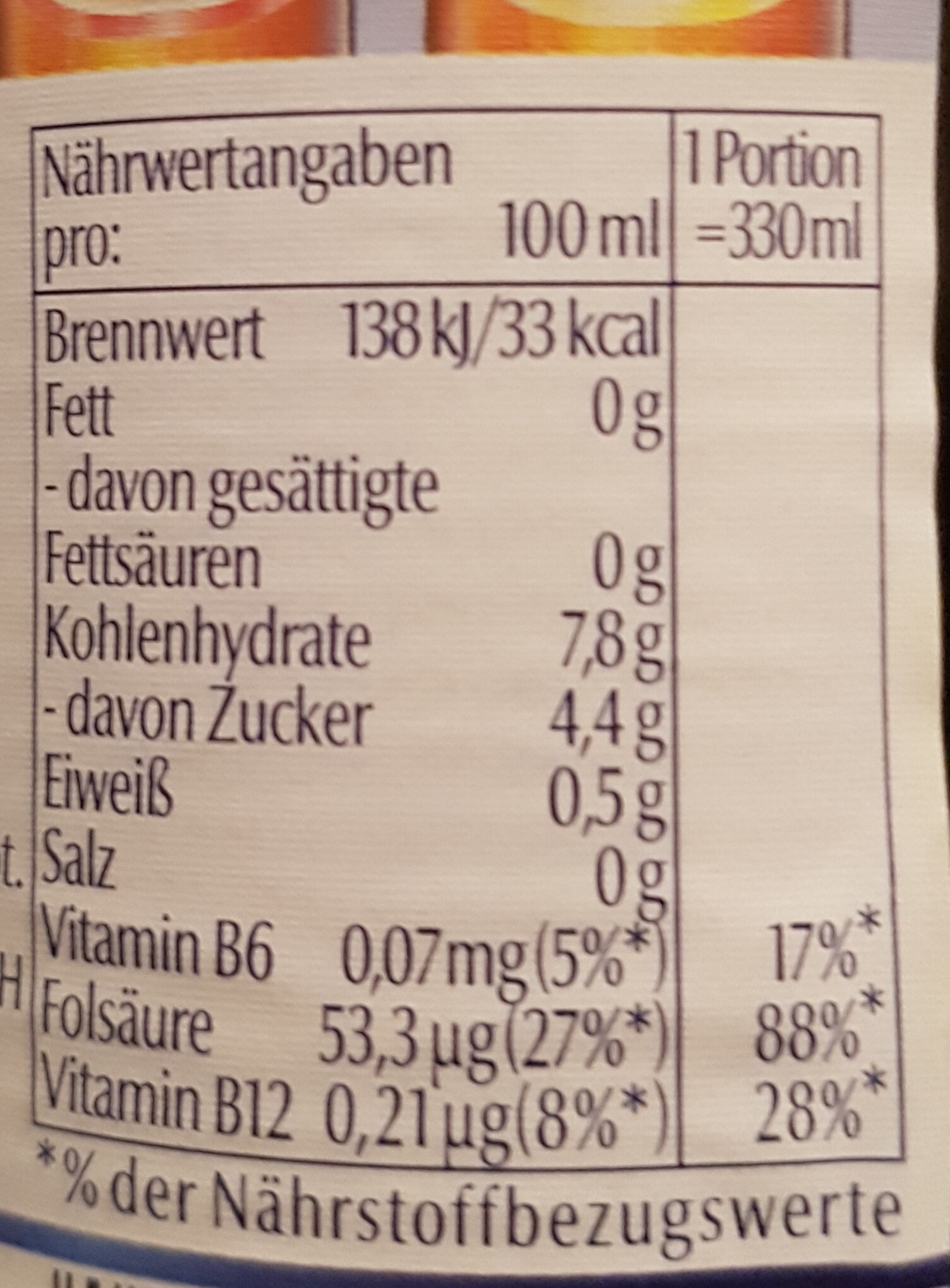 Allergens