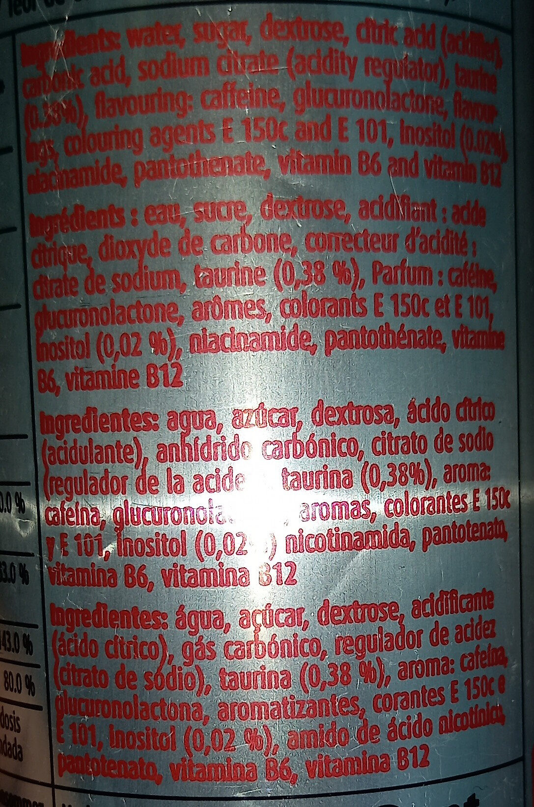 Additives