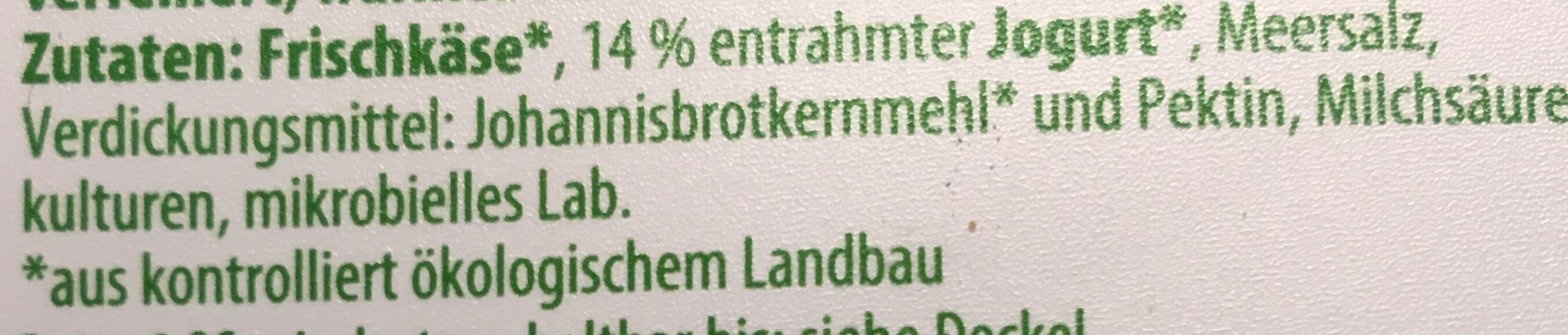 Additives