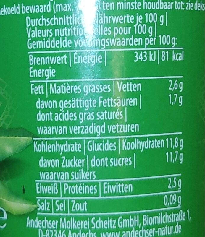 Allergens