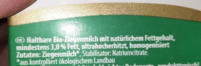 Additives